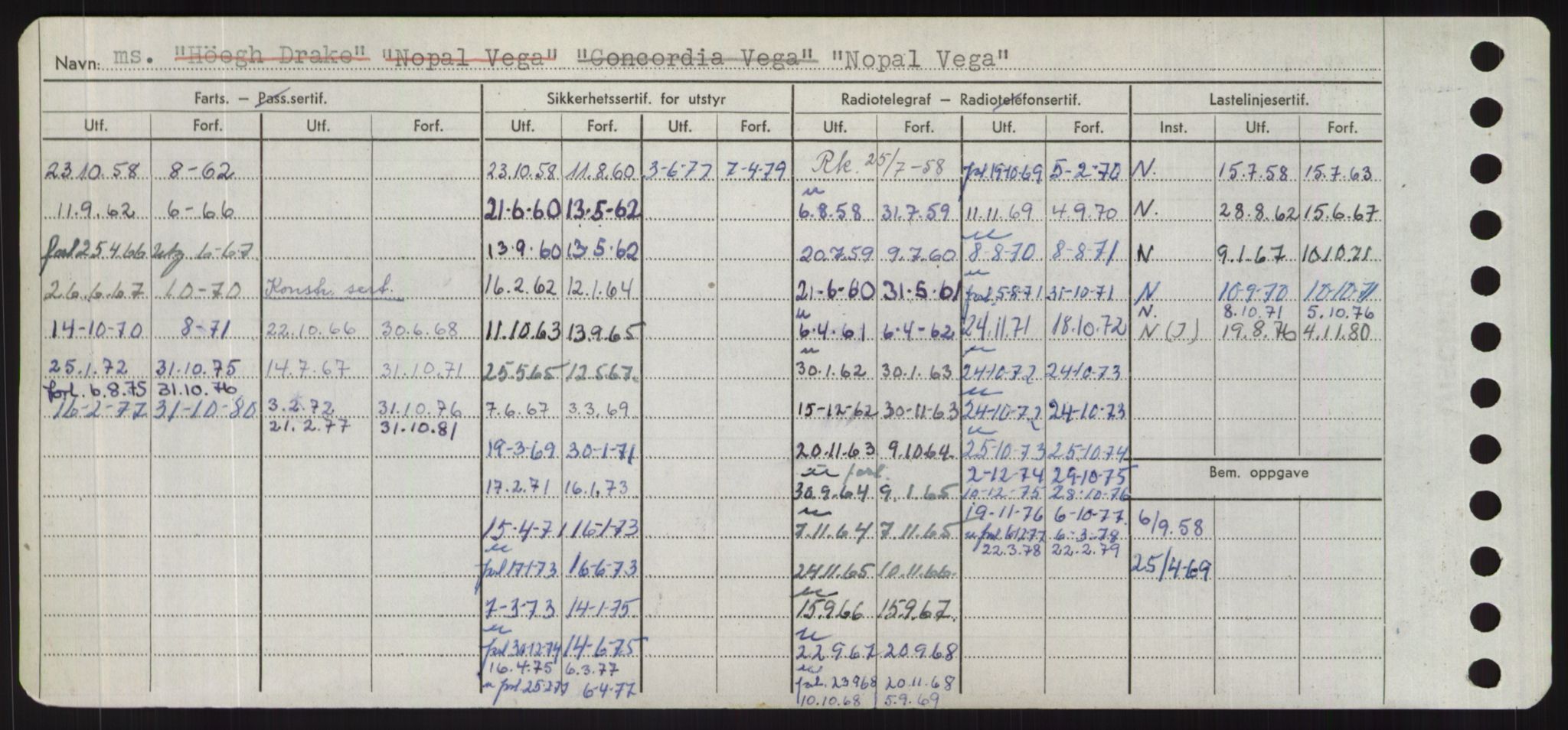 Sjøfartsdirektoratet med forløpere, Skipsmålingen, AV/RA-S-1627/H/Hd/L0026: Fartøy, N-Norhol, p. 306