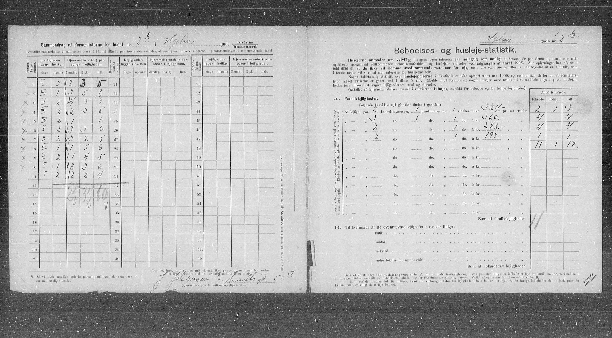OBA, Municipal Census 1905 for Kristiania, 1905, p. 20871
