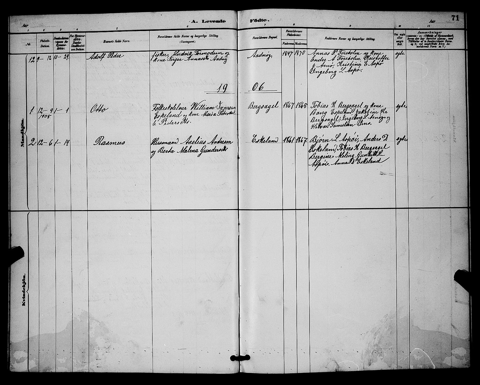 Høgsfjord sokneprestkontor, SAST/A-101624/H/Ha/Hab/L0003: Parish register (copy) no. B 3, 1886-1905, p. 71