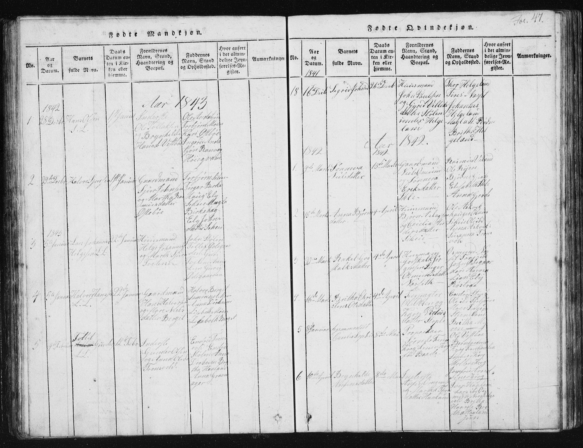 Vikedal sokneprestkontor, SAST/A-101840/01/V: Parish register (copy) no. B 2, 1816-1863, p. 47