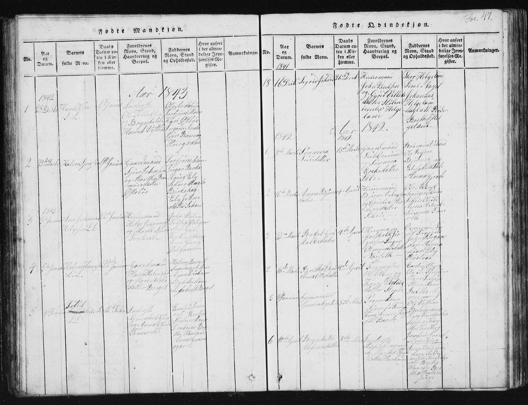 Vikedal sokneprestkontor, AV/SAST-A-101840/01/V: Parish register (copy) no. B 2, 1816-1863, p. 47