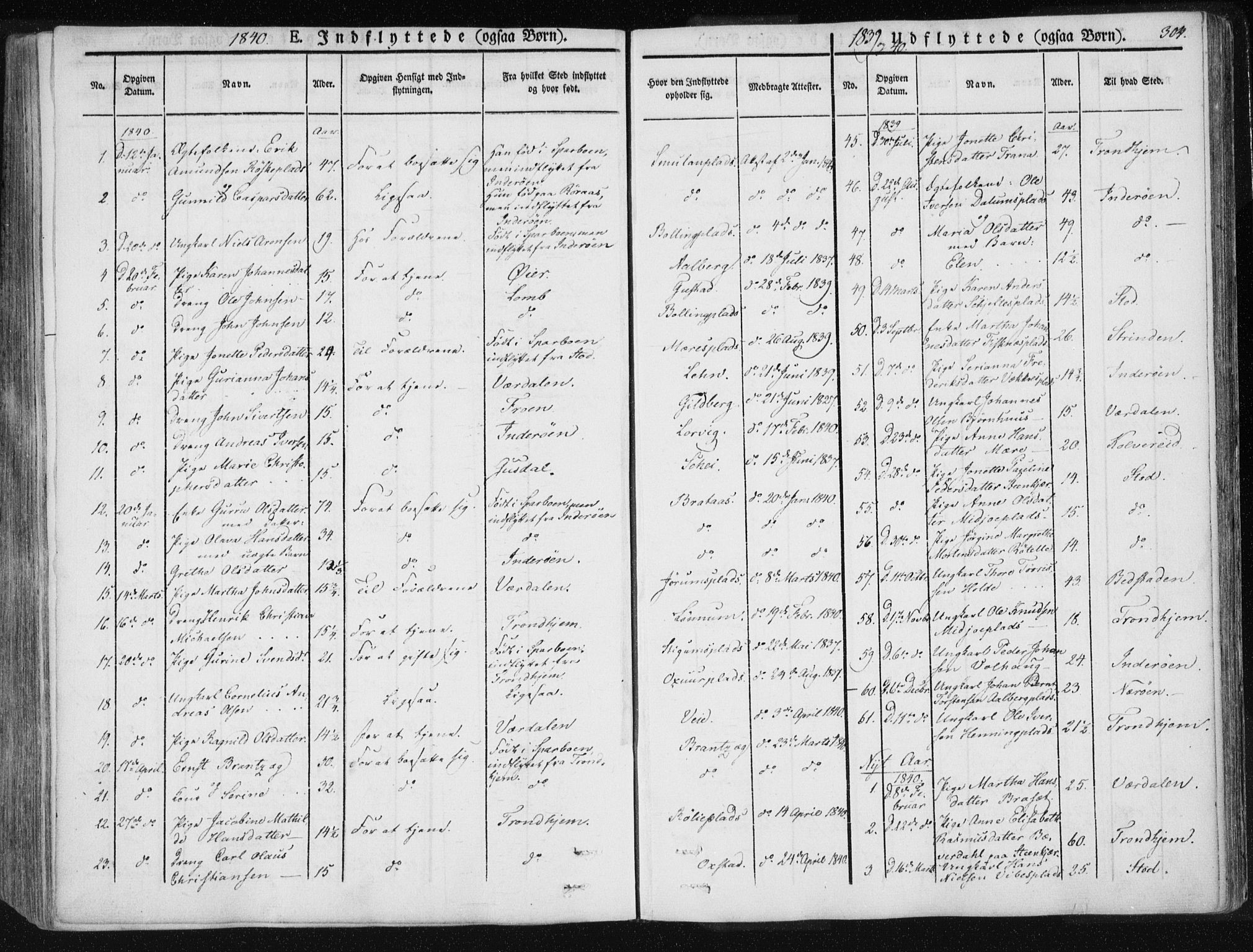 Ministerialprotokoller, klokkerbøker og fødselsregistre - Nord-Trøndelag, SAT/A-1458/735/L0339: Parish register (official) no. 735A06 /1, 1836-1848, p. 304