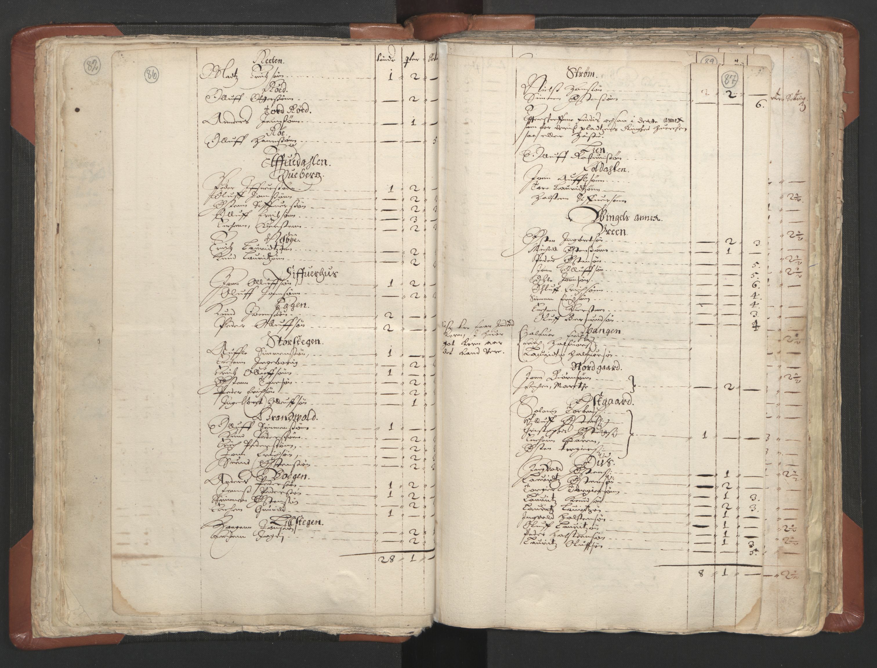 RA, Vicar's Census 1664-1666, no. 5: Hedmark deanery, 1664-1666, p. 86-87