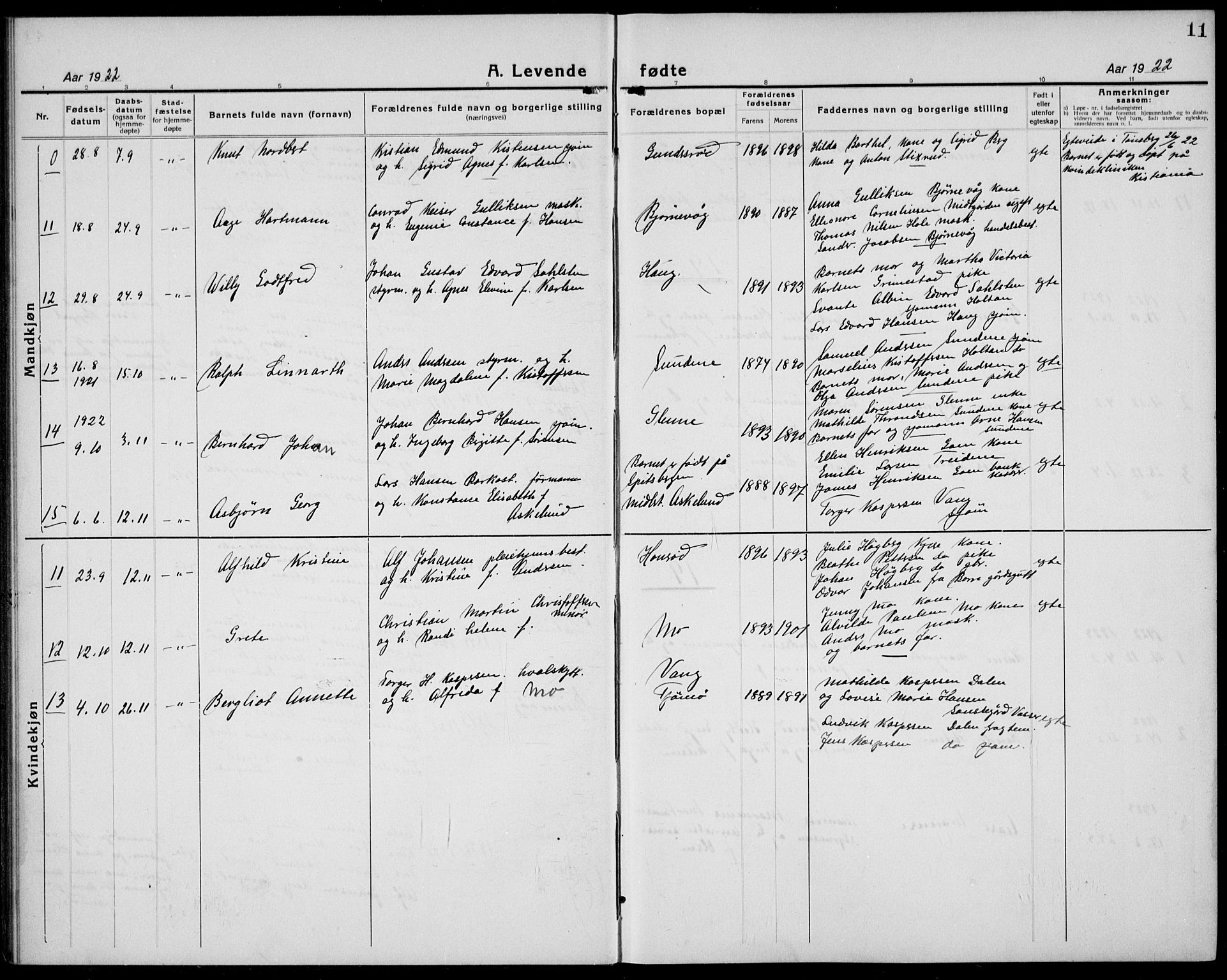 Tjøme kirkebøker, AV/SAKO-A-328/G/Ga/L0003: Parish register (copy) no. I 3, 1921-1935, p. 11