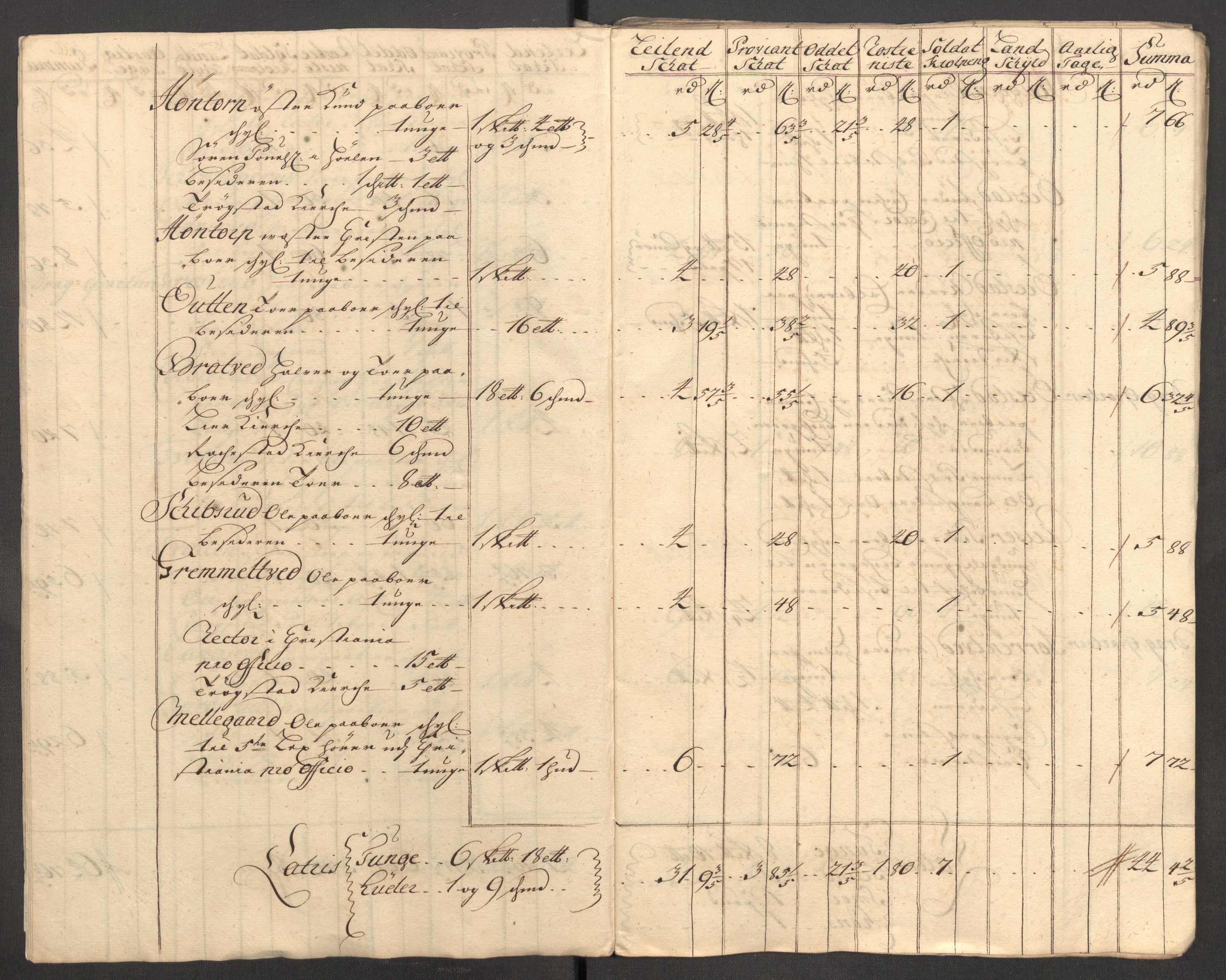 Rentekammeret inntil 1814, Reviderte regnskaper, Fogderegnskap, AV/RA-EA-4092/R07/L0305: Fogderegnskap Rakkestad, Heggen og Frøland, 1712, p. 212