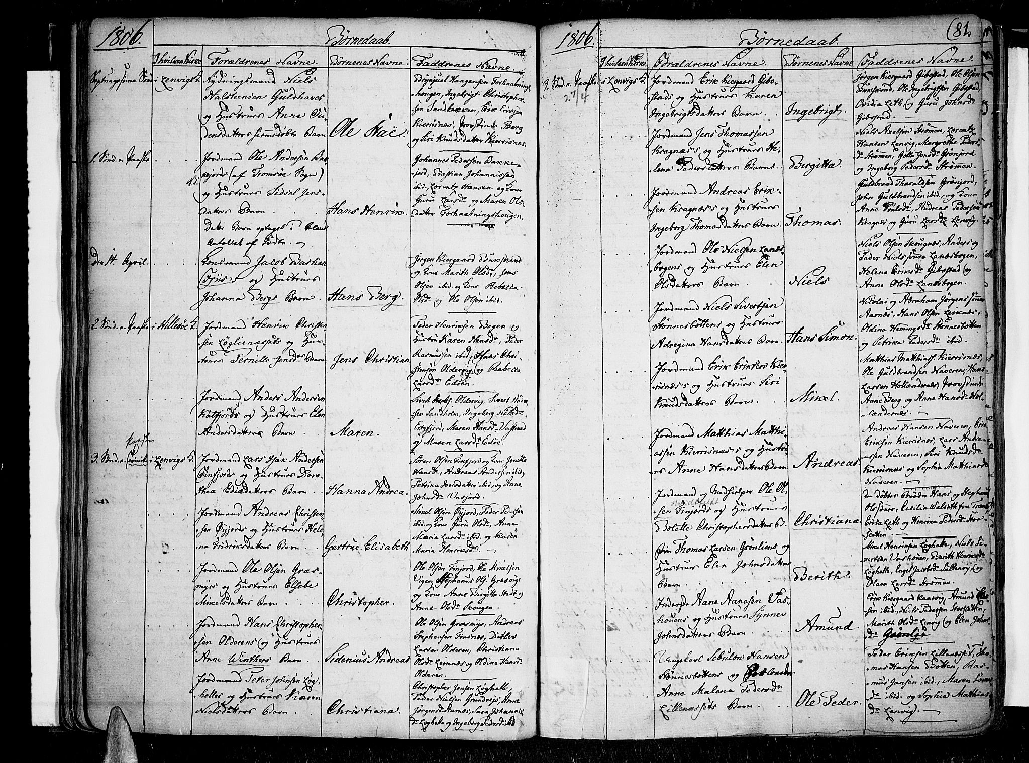 Lenvik sokneprestembete, SATØ/S-1310/H/Ha/Haa/L0002kirke: Parish register (official) no. 2, 1784-1820, p. 81