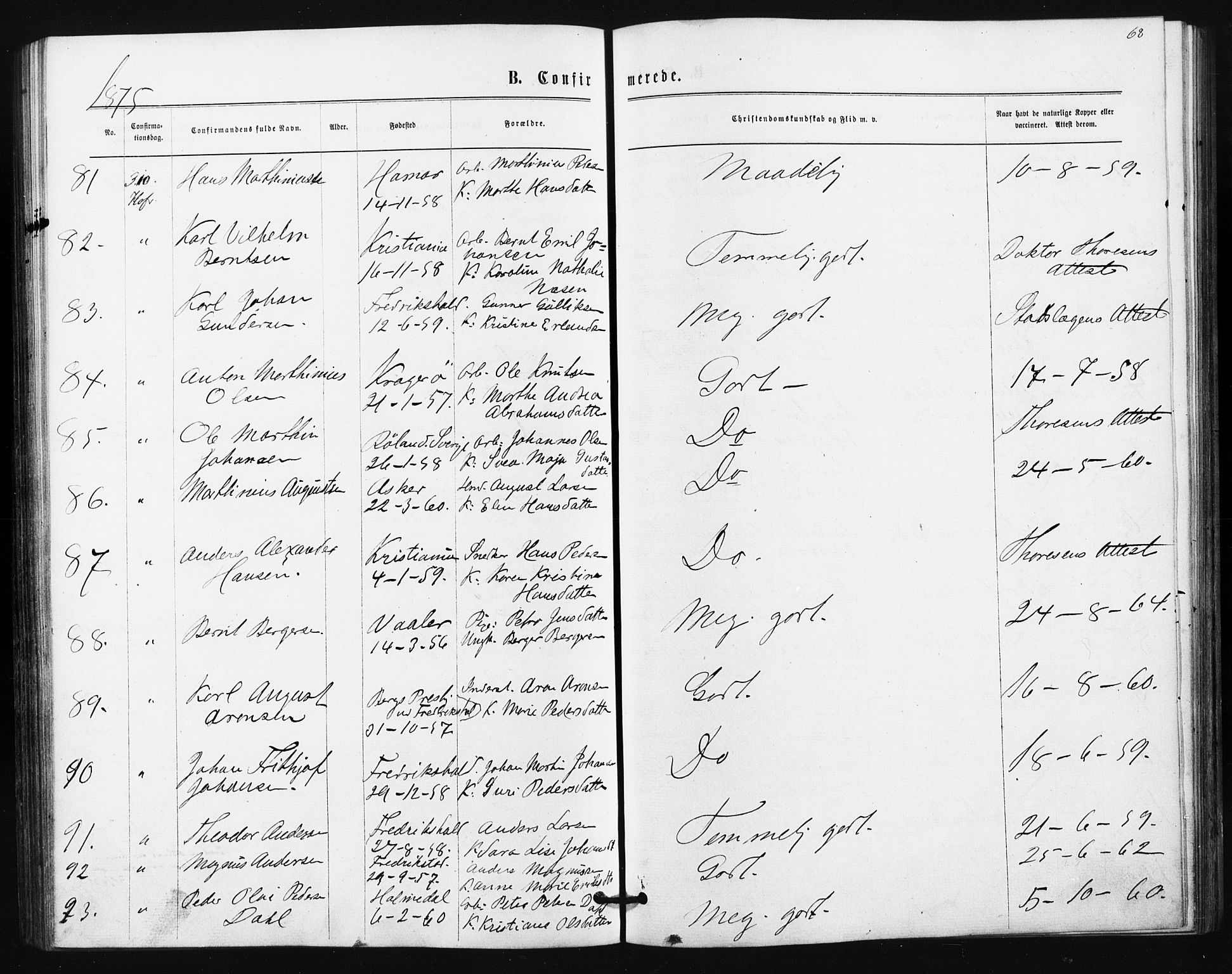 Ullensaker prestekontor Kirkebøker, SAO/A-10236a/F/Fa/L0017: Parish register (official) no. I 17, 1871-1875, p. 68