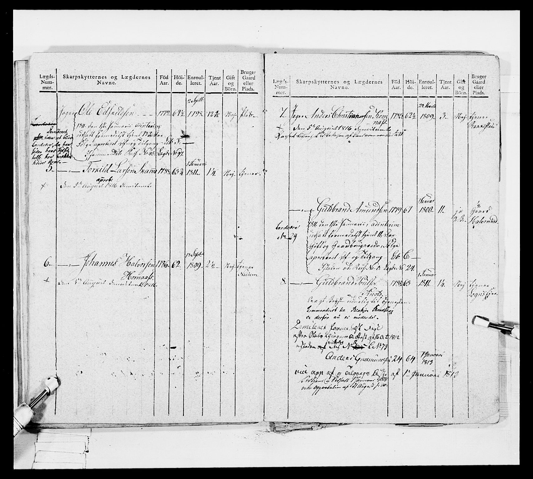 Generalitets- og kommissariatskollegiet, Det kongelige norske kommissariatskollegium, AV/RA-EA-5420/E/Eh/L0049: Akershusiske skarpskytterregiment, 1812, p. 330