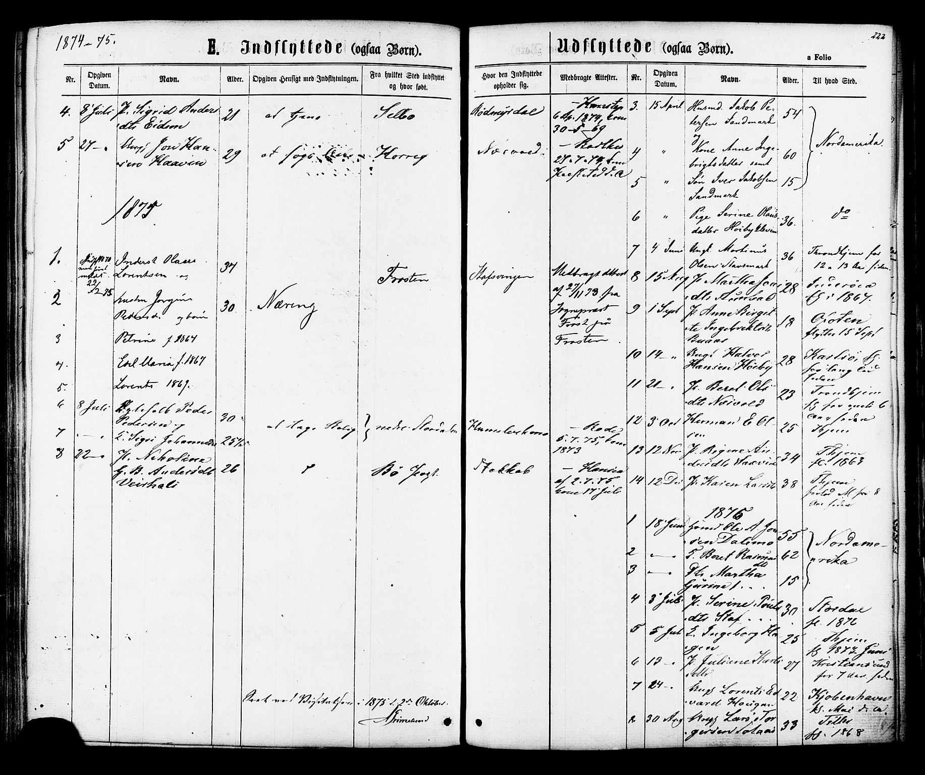 Ministerialprotokoller, klokkerbøker og fødselsregistre - Sør-Trøndelag, SAT/A-1456/616/L0409: Parish register (official) no. 616A06, 1865-1877, p. 222