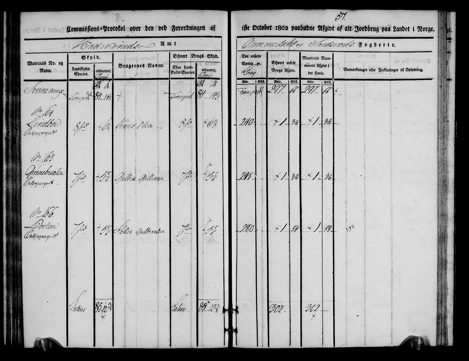 Rentekammeret inntil 1814, Realistisk ordnet avdeling, AV/RA-EA-4070/N/Ne/Nea/L0055: Numedal og Sandsvær fogderi. Kommisjonsprotokoll for Flesberg prestegjeld, 1803, p. 58