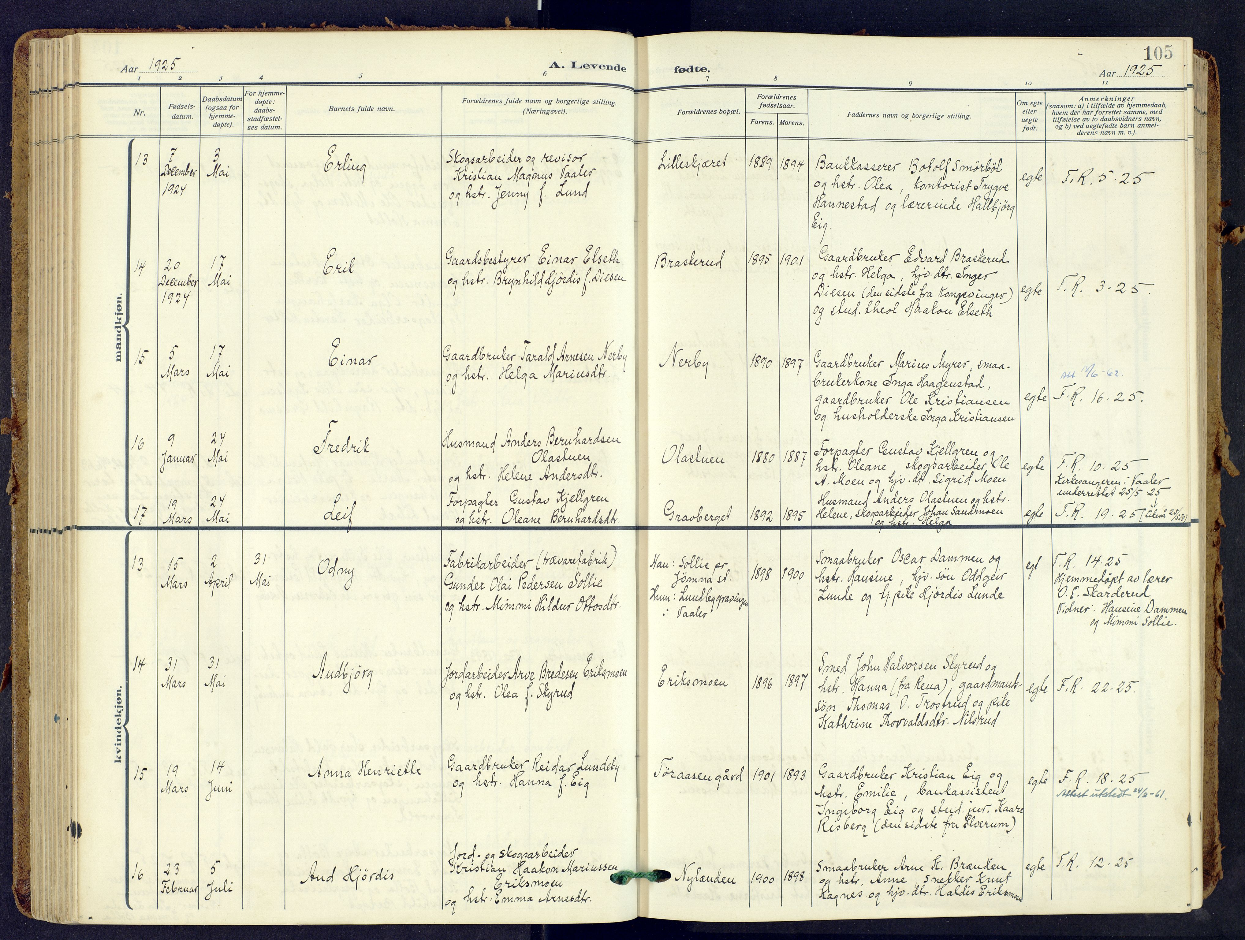 Våler prestekontor, Hedmark, AV/SAH-PREST-040/H/Ha/Haa/L0009: Parish register (official) no. 9, 1912-1940, p. 105