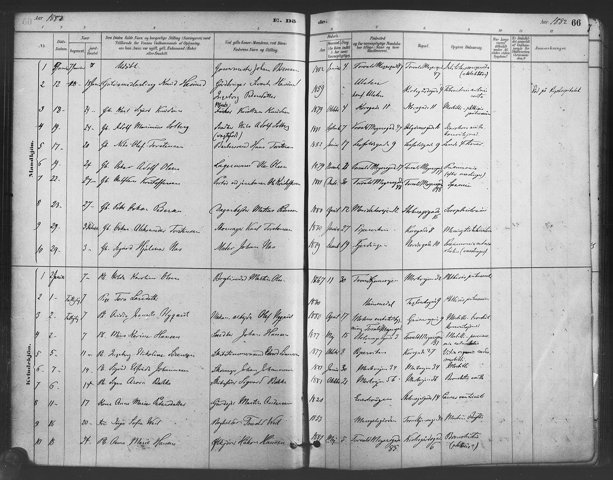 Paulus prestekontor Kirkebøker, SAO/A-10871/F/Fa/L0005: Parish register (official) no. 5, 1879-1889, p. 66