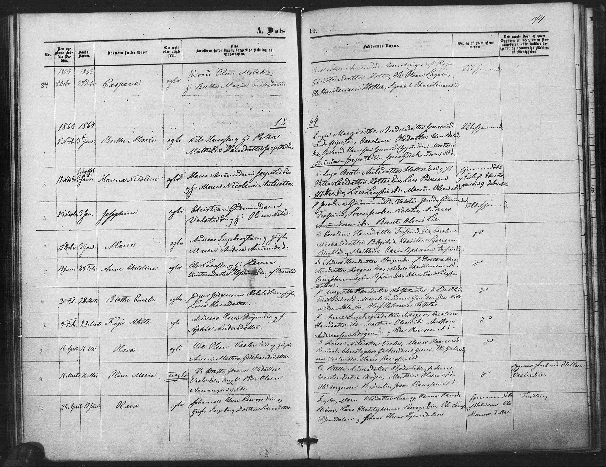 Nes prestekontor Kirkebøker, AV/SAO-A-10410/F/Fb/L0001: Parish register (official) no. II 1, 1859-1882, p. 74