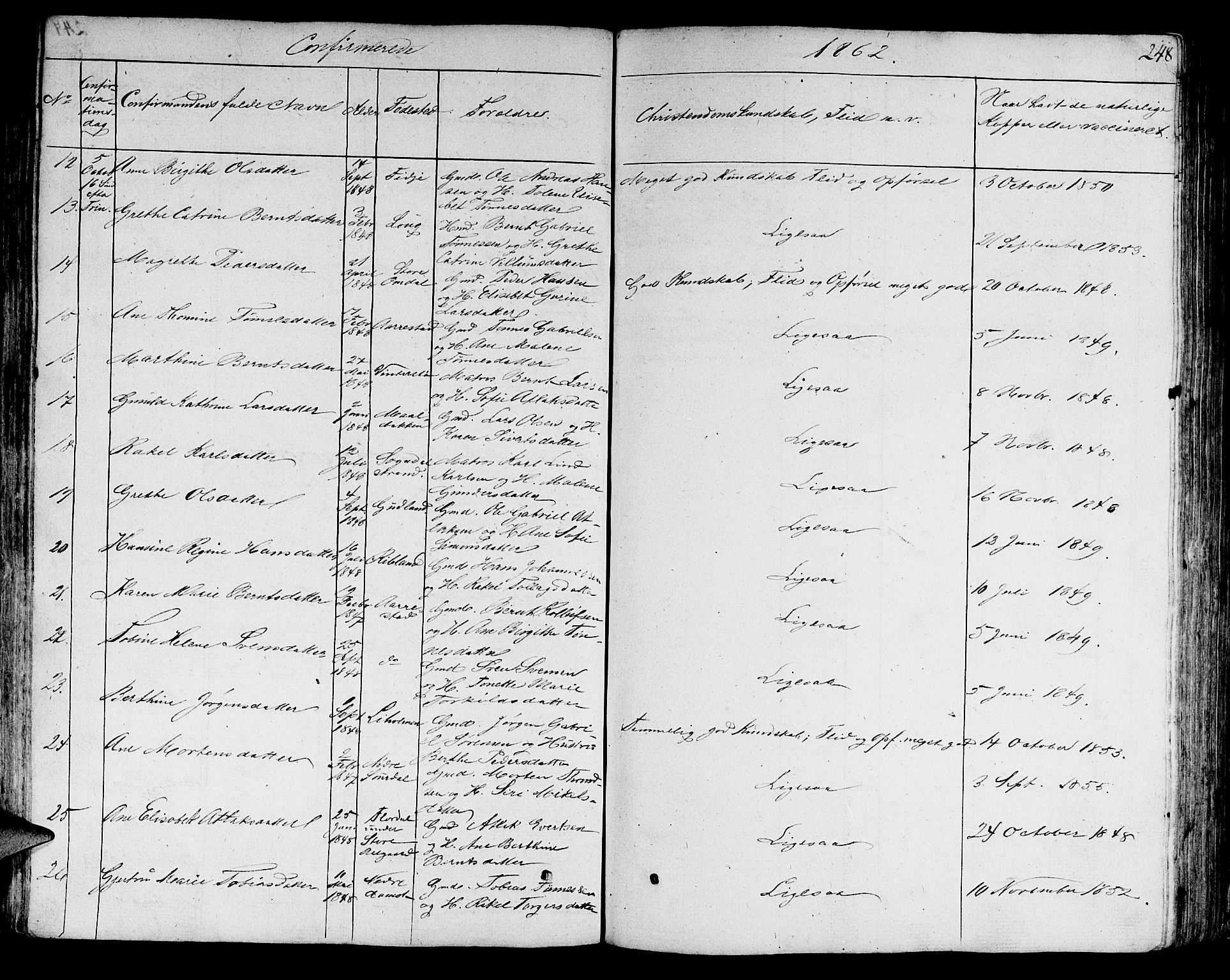 Sokndal sokneprestkontor, AV/SAST-A-101808: Parish register (copy) no. B 2, 1849-1865, p. 248