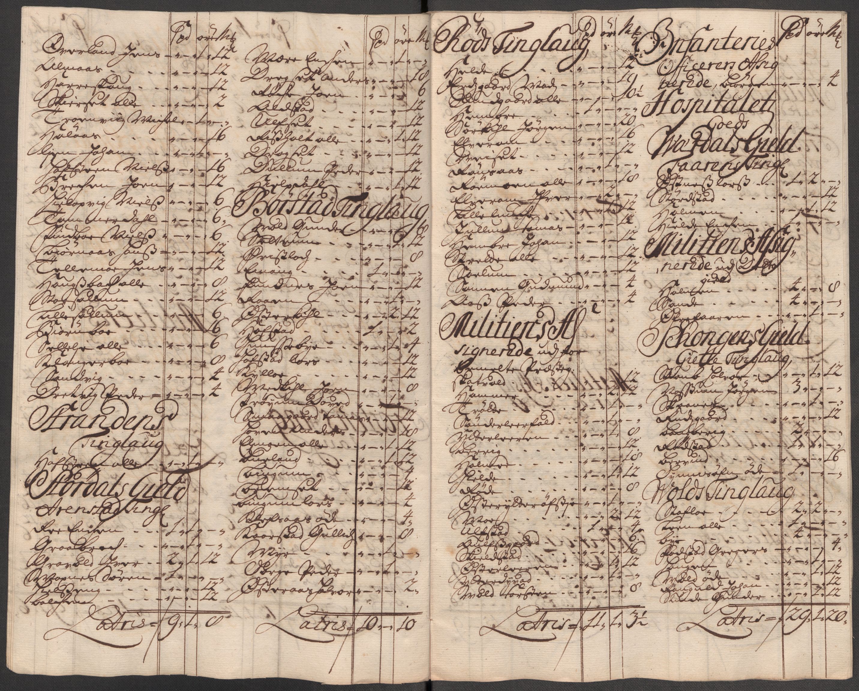 Rentekammeret inntil 1814, Reviderte regnskaper, Fogderegnskap, AV/RA-EA-4092/R62/L4205: Fogderegnskap Stjørdal og Verdal, 1715, p. 273