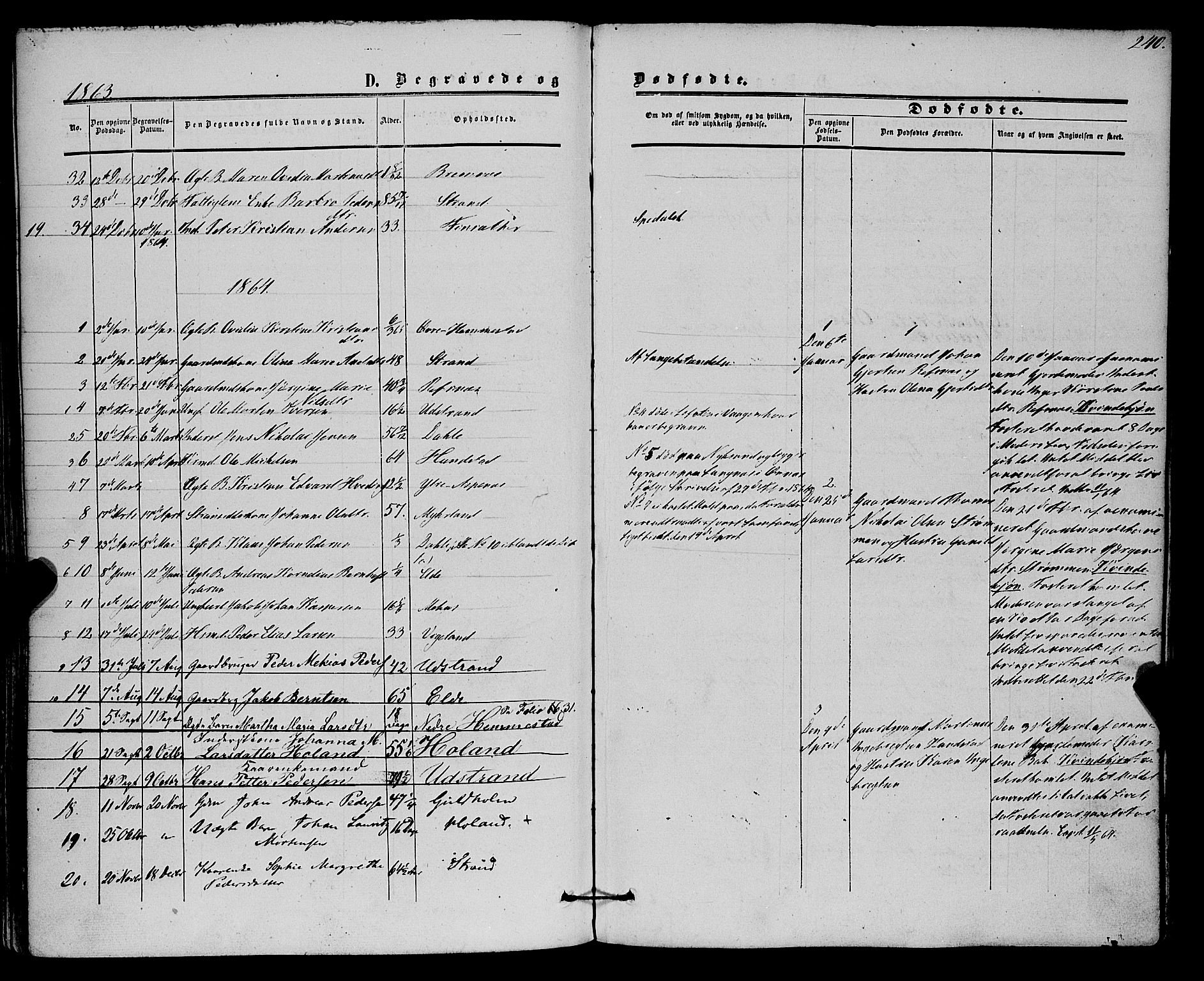 Kvæfjord sokneprestkontor, SATØ/S-1323/G/Ga/Gaa/L0004kirke: Parish register (official) no. 4, 1857-1877, p. 240