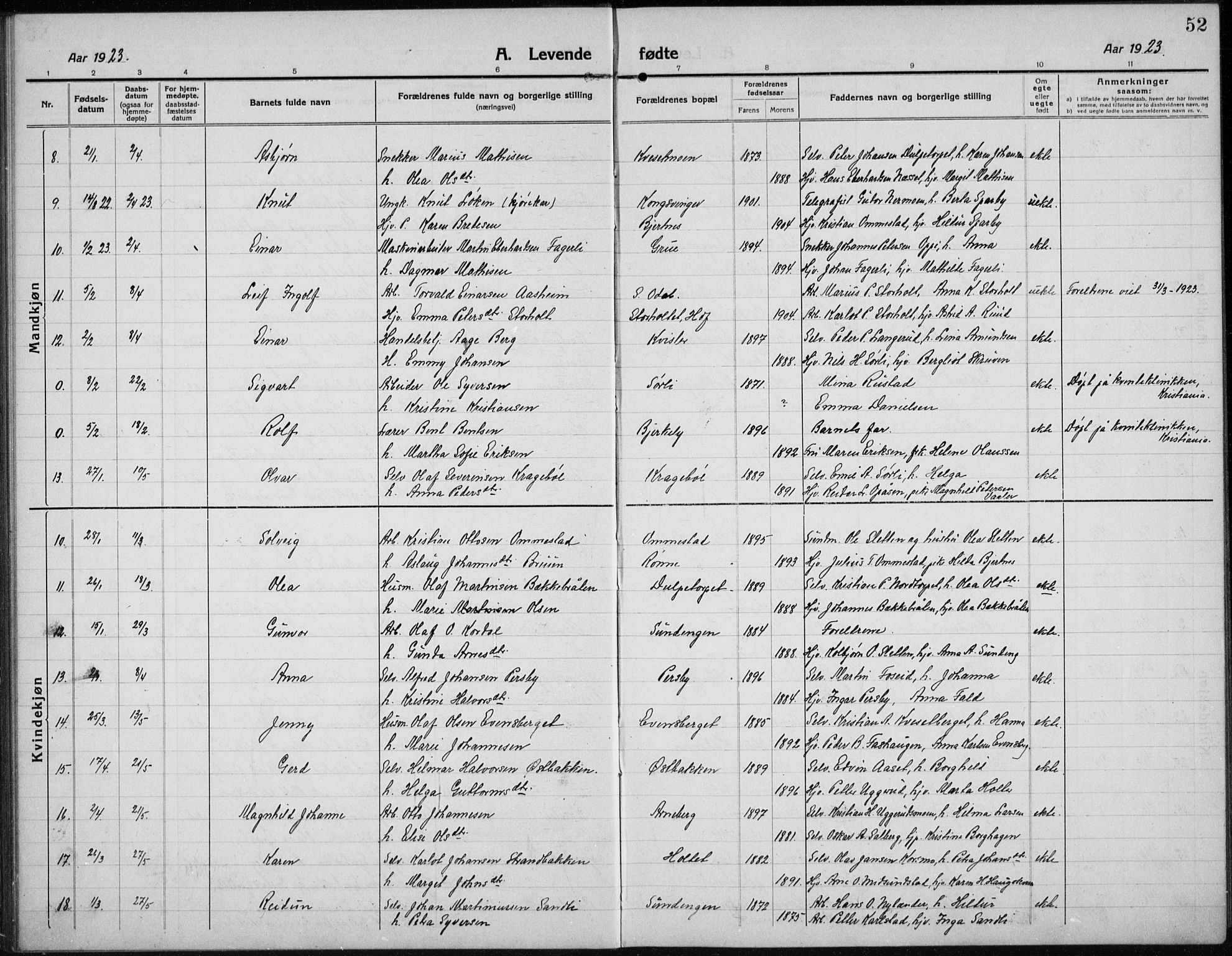 Hof prestekontor, AV/SAH-PREST-038/H/Ha/Hab/L0002: Parish register (copy) no. 2, 1915-1934, p. 52