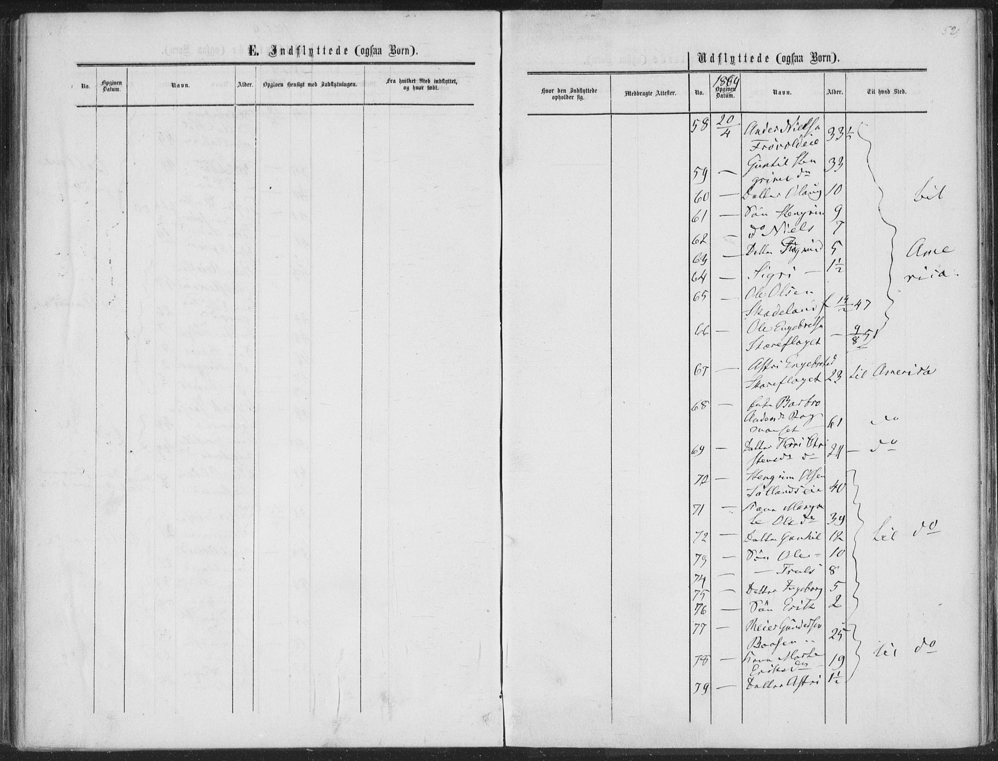 Sigdal kirkebøker, AV/SAKO-A-245/F/Fa/L0009b: Parish register (official) no. I 9B, 1860-1871, p. 521