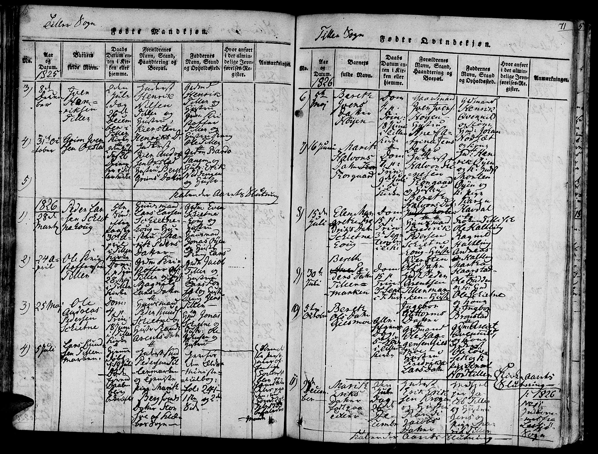 Ministerialprotokoller, klokkerbøker og fødselsregistre - Sør-Trøndelag, SAT/A-1456/618/L0440: Parish register (official) no. 618A04 /2, 1816-1843, p. 71