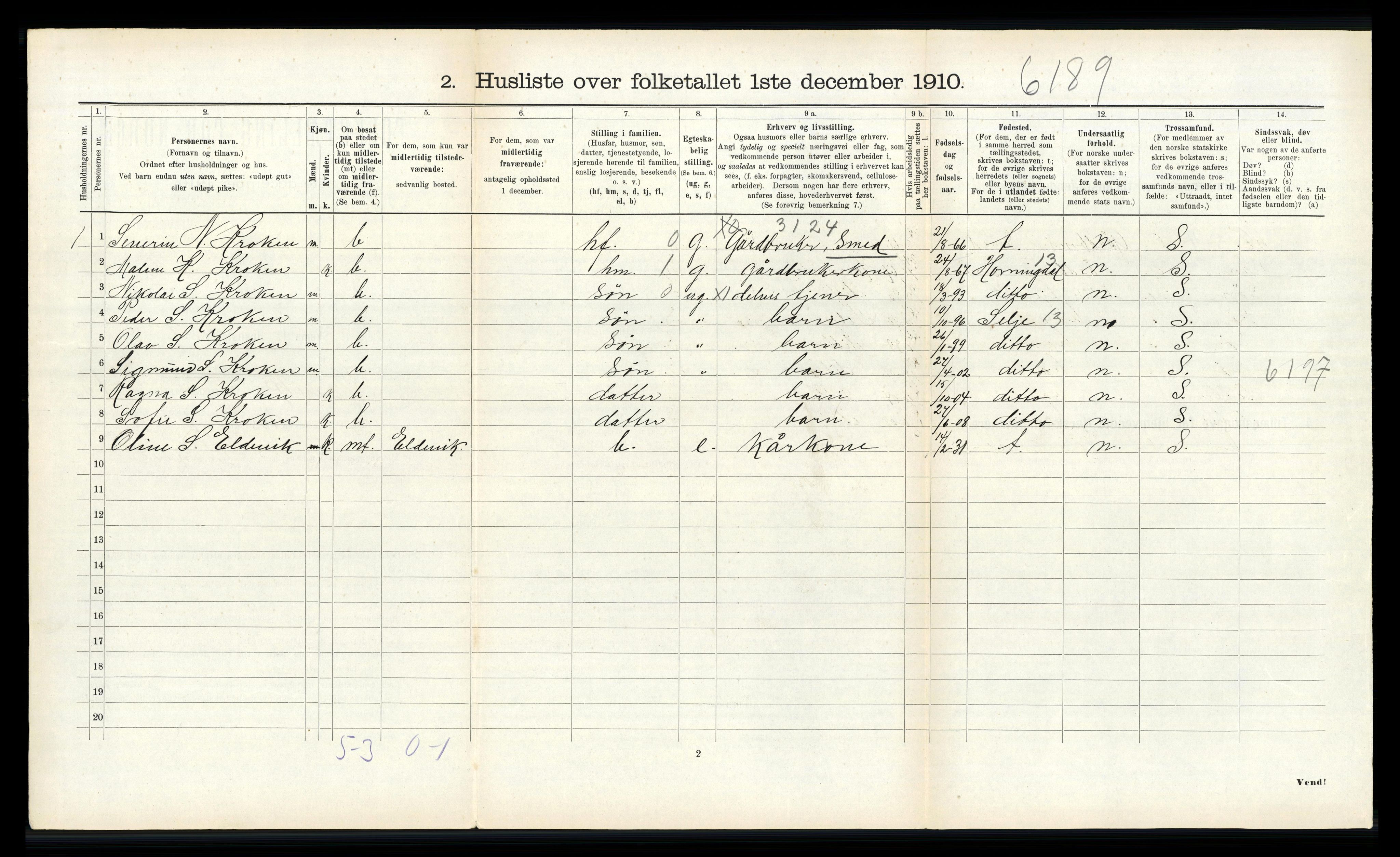 RA, 1910 census for Davik, 1910, p. 977