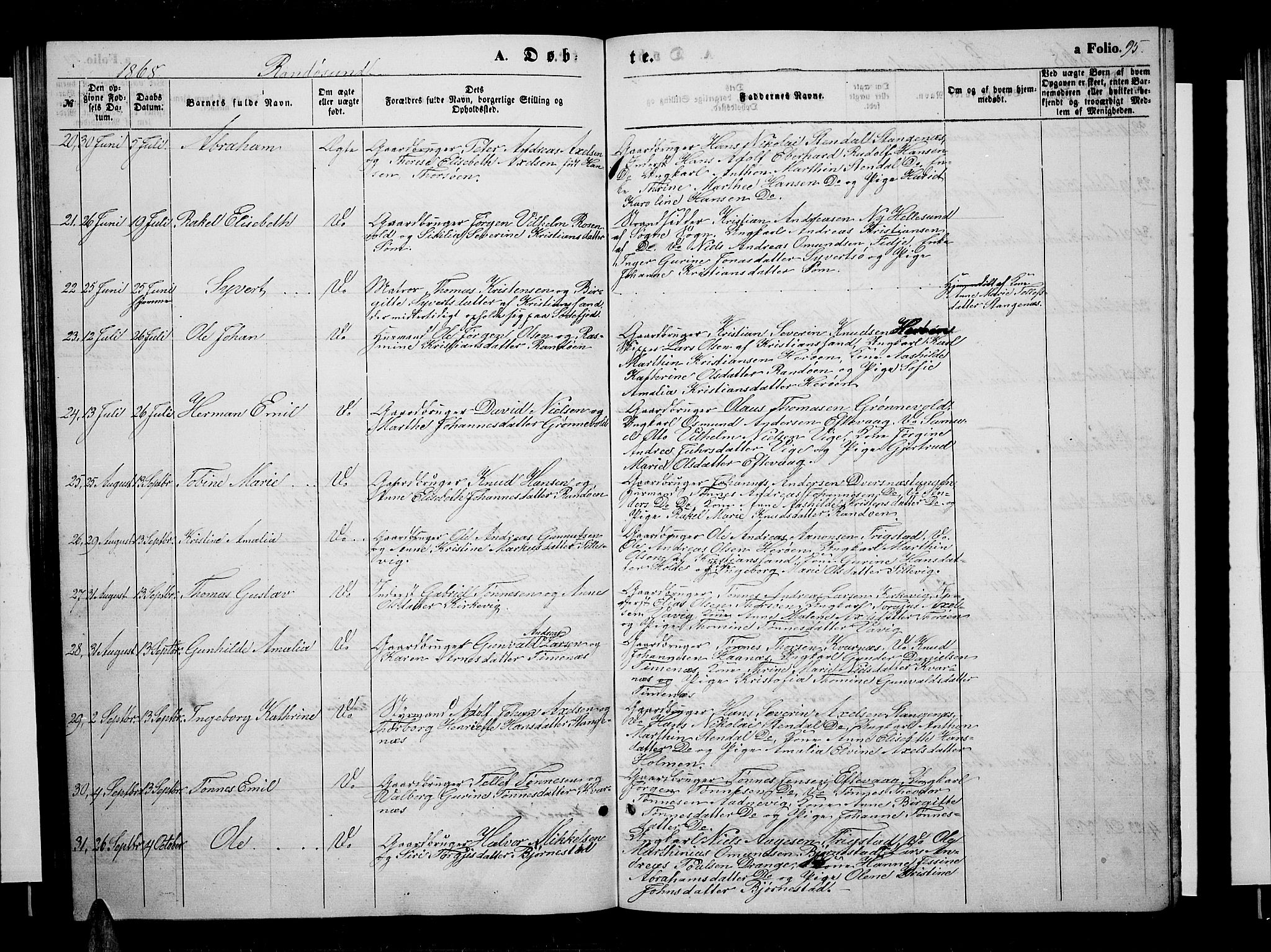 Oddernes sokneprestkontor, AV/SAK-1111-0033/F/Fb/Fba/L0006: Parish register (copy) no. B 6 /2, 1865-1869, p. 95
