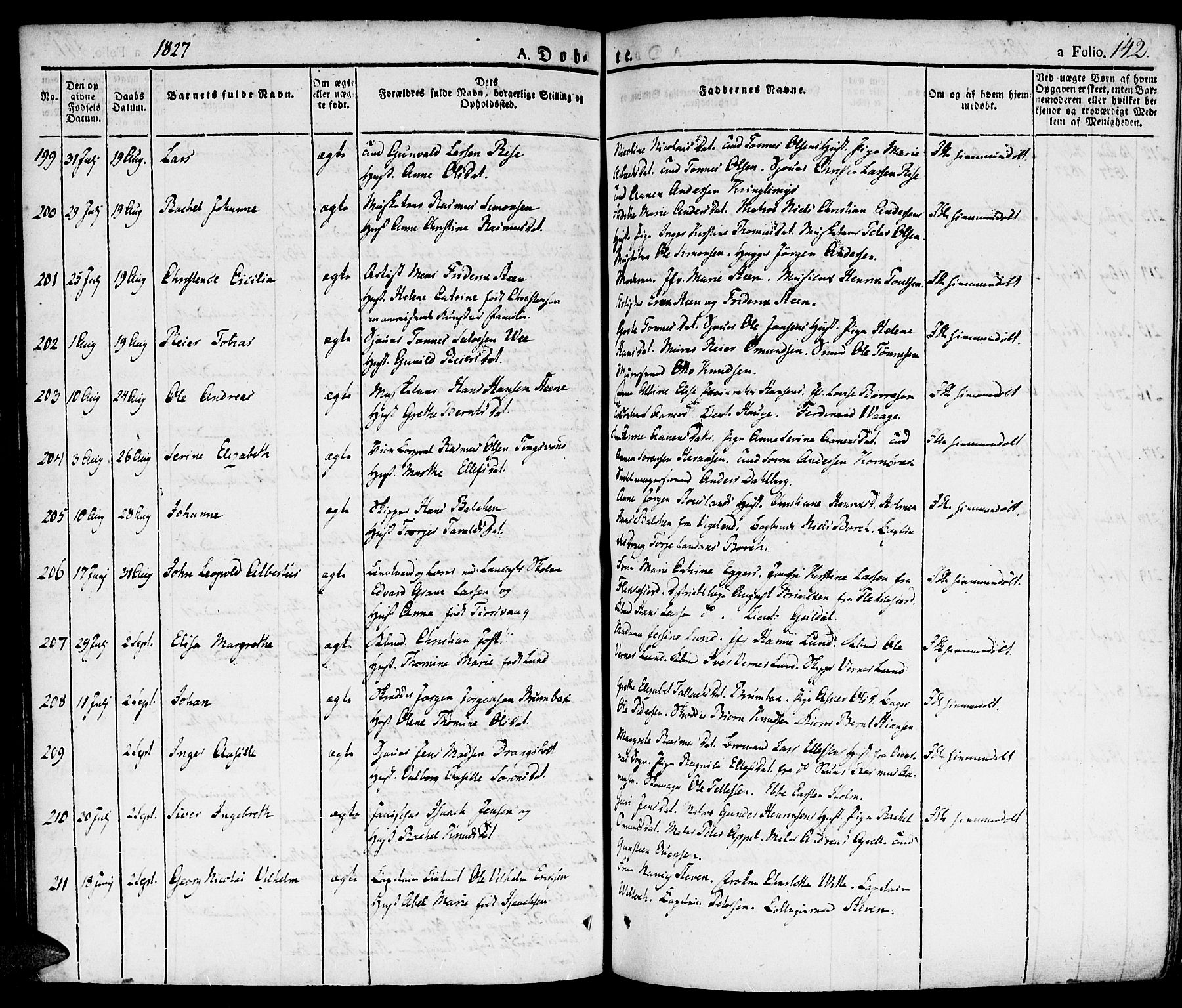 Kristiansand domprosti, SAK/1112-0006/F/Fa/L0009: Parish register (official) no. A 9, 1821-1827, p. 142