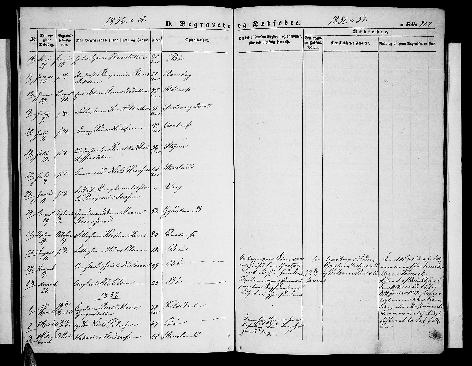 Ministerialprotokoller, klokkerbøker og fødselsregistre - Nordland, AV/SAT-A-1459/855/L0814: Parish register (copy) no. 855C03, 1851-1864, p. 207