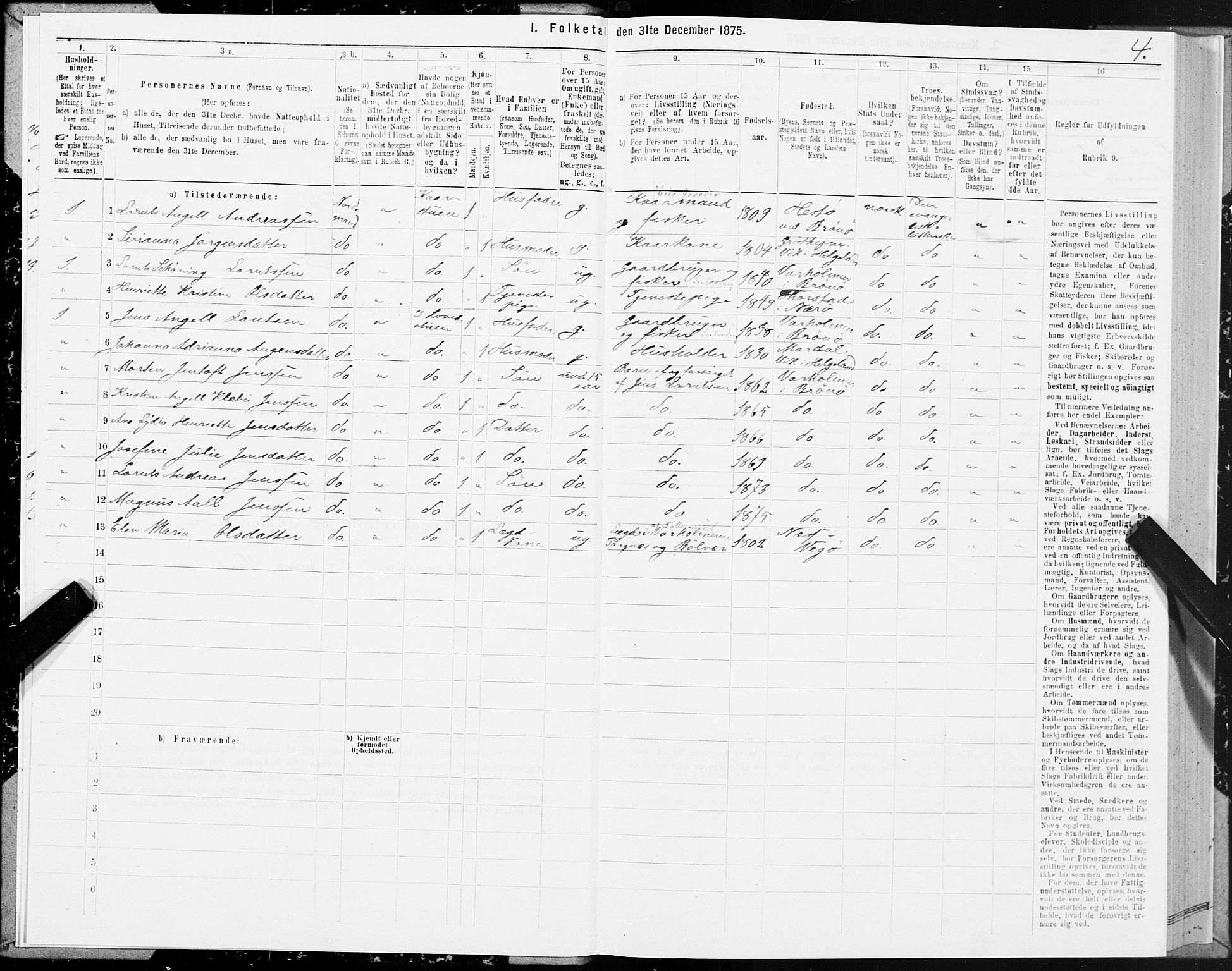 SAT, 1875 census for 1814P Brønnøy, 1875, p. 4004