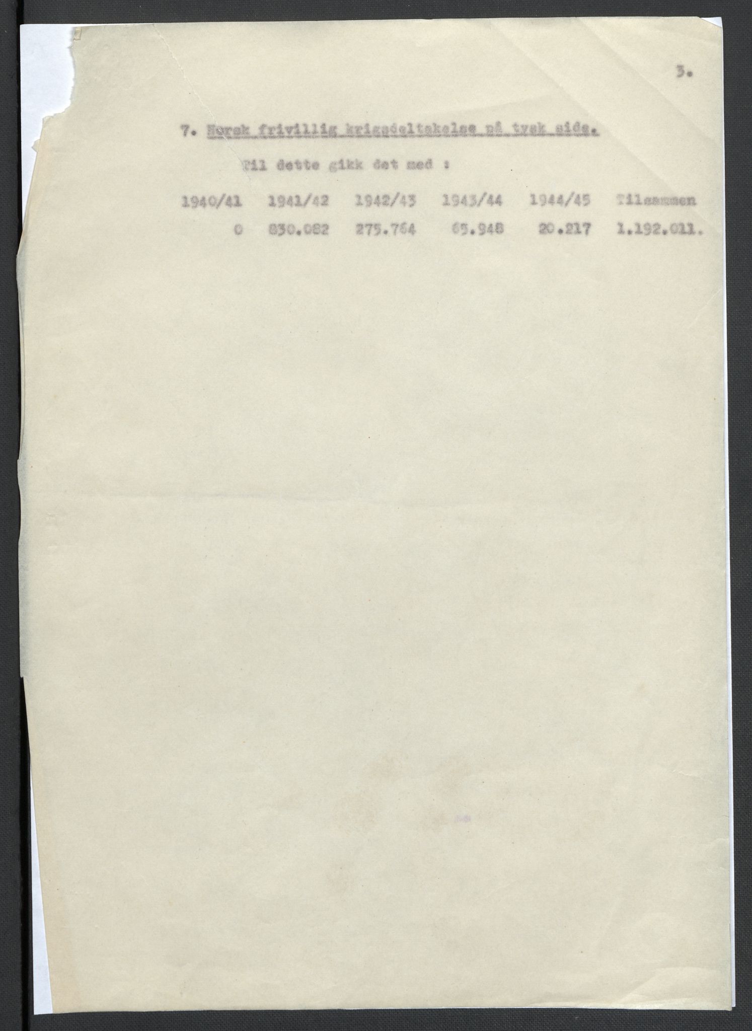 Landssvikarkivet, Oslo politikammer, AV/RA-S-3138-01/D/Da/L0003: Dnr. 29, 1945, p. 1531