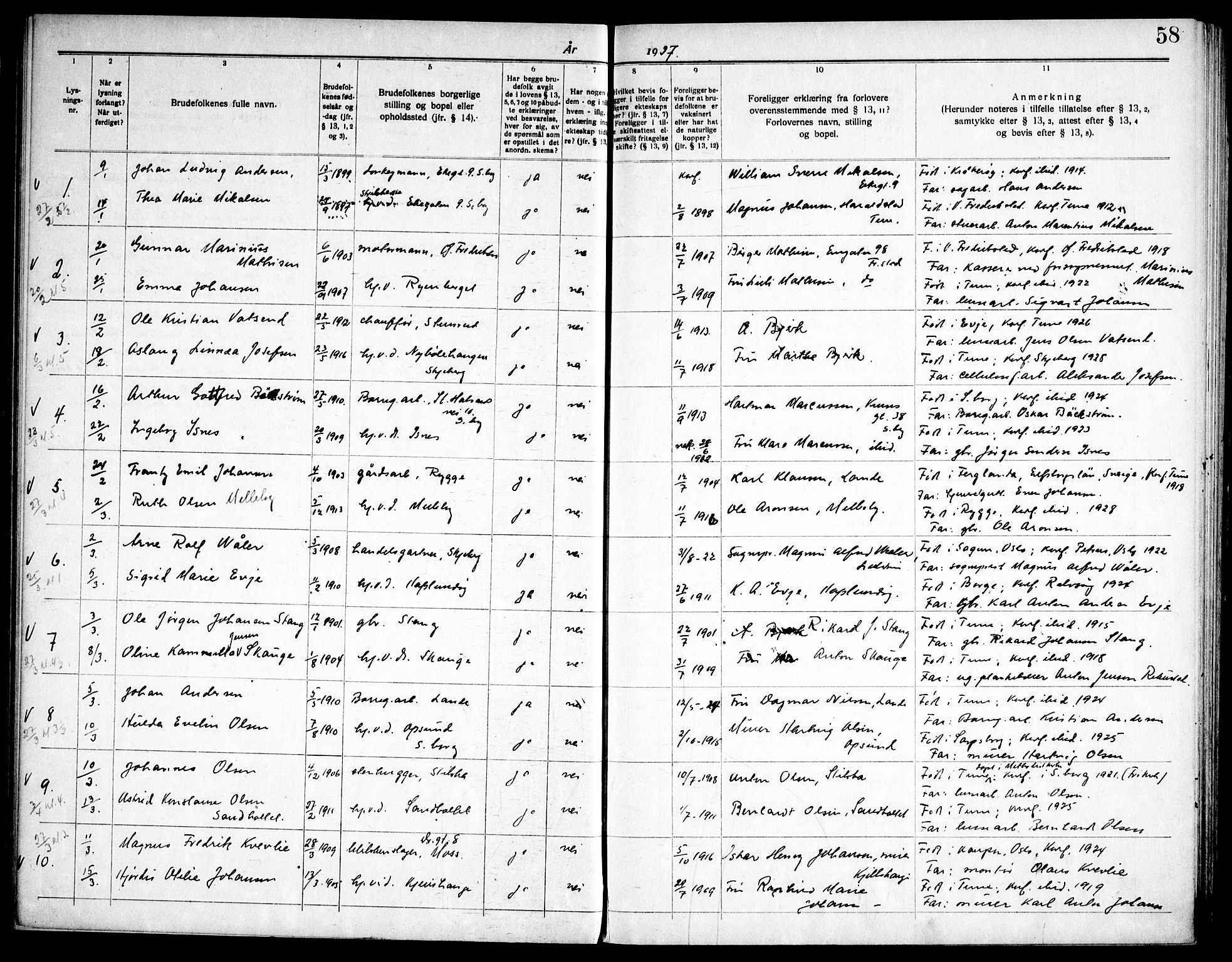 Tune prestekontor Kirkebøker, AV/SAO-A-2007/H/Ha/L0001: Banns register no. I 1, 1919-1946, p. 58