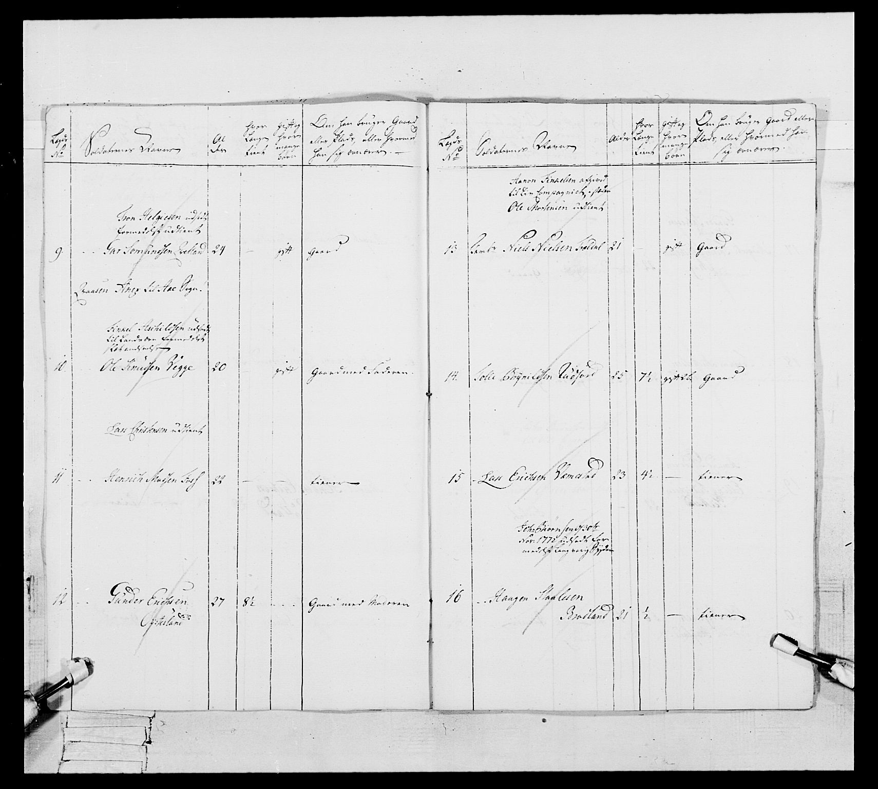 Generalitets- og kommissariatskollegiet, Det kongelige norske kommissariatskollegium, RA/EA-5420/E/Eh/L0105: 2. Vesterlenske nasjonale infanteriregiment, 1766-1773, p. 445