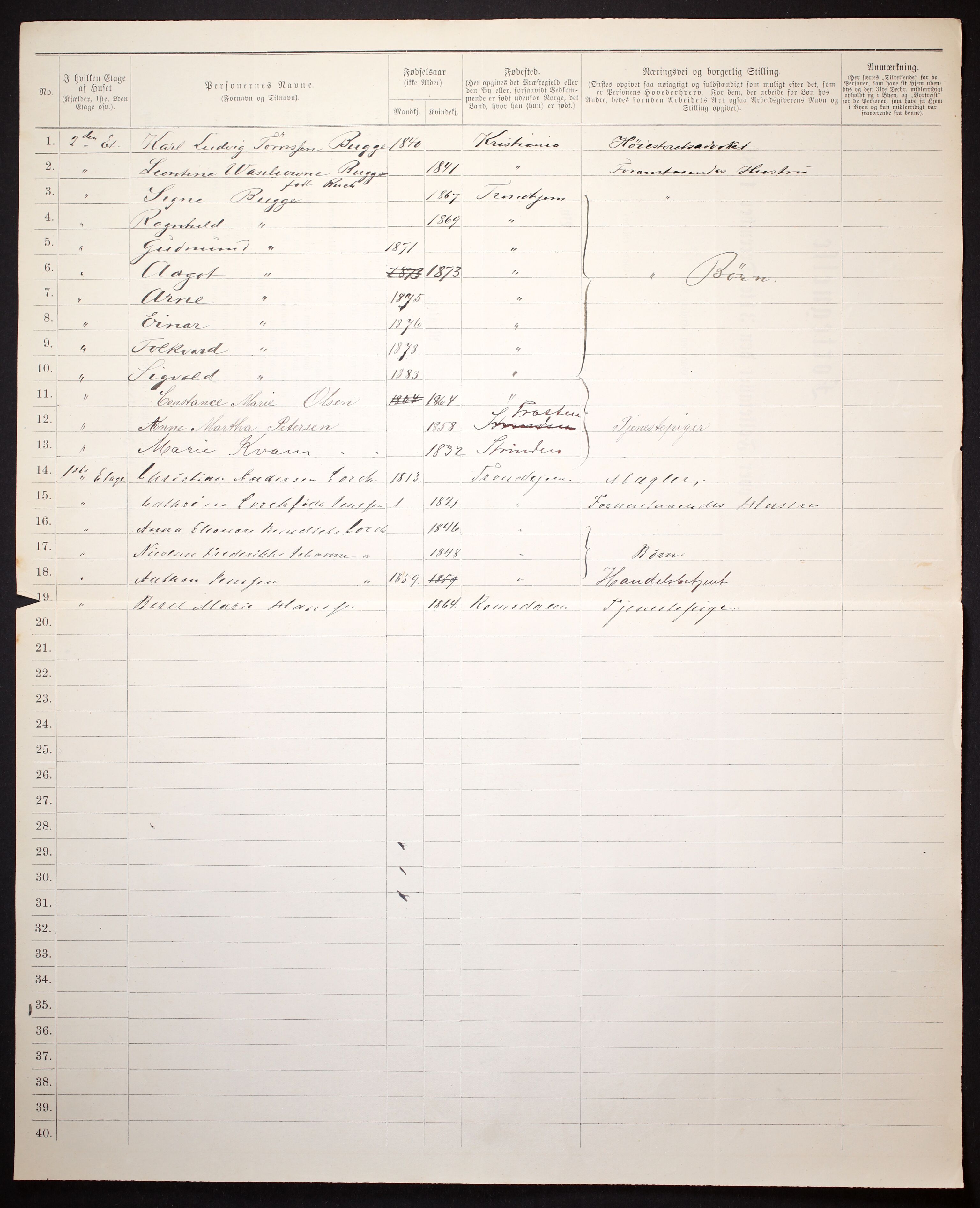 SAT, 1885 census for 1601 Trondheim, 1885, p. 1094