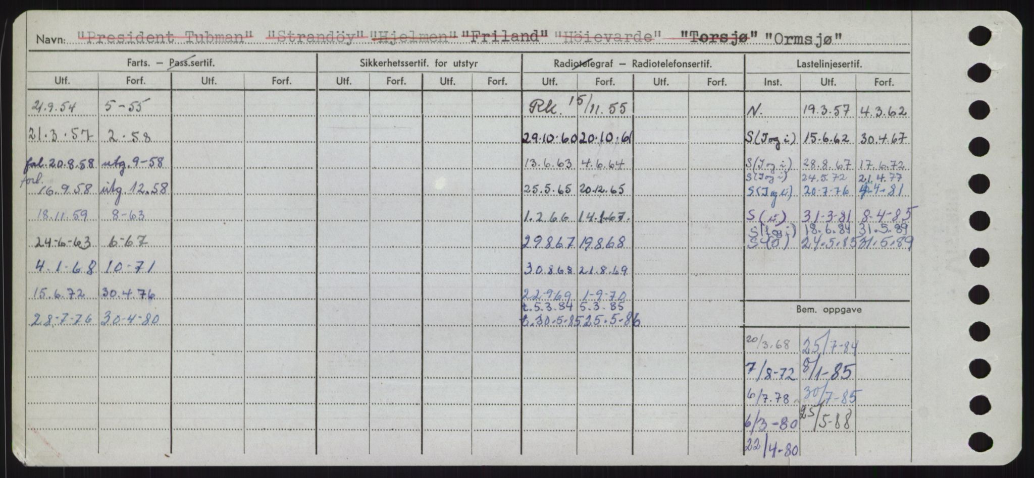 Sjøfartsdirektoratet med forløpere, Skipsmålingen, AV/RA-S-1627/H/Hd/L0028: Fartøy, O, p. 364