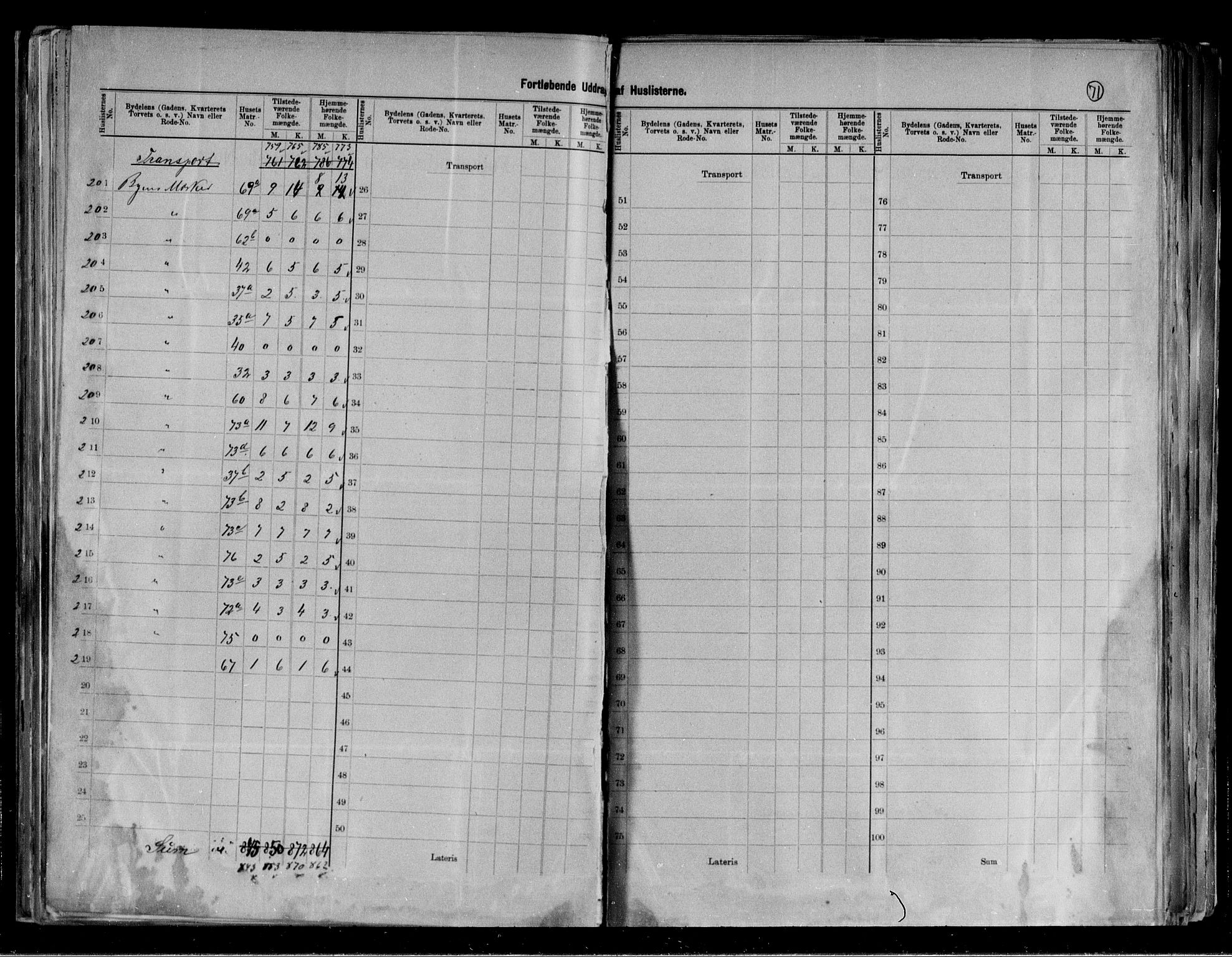 RA, 1891 census for 0103 Fredrikstad, 1891, p. 10