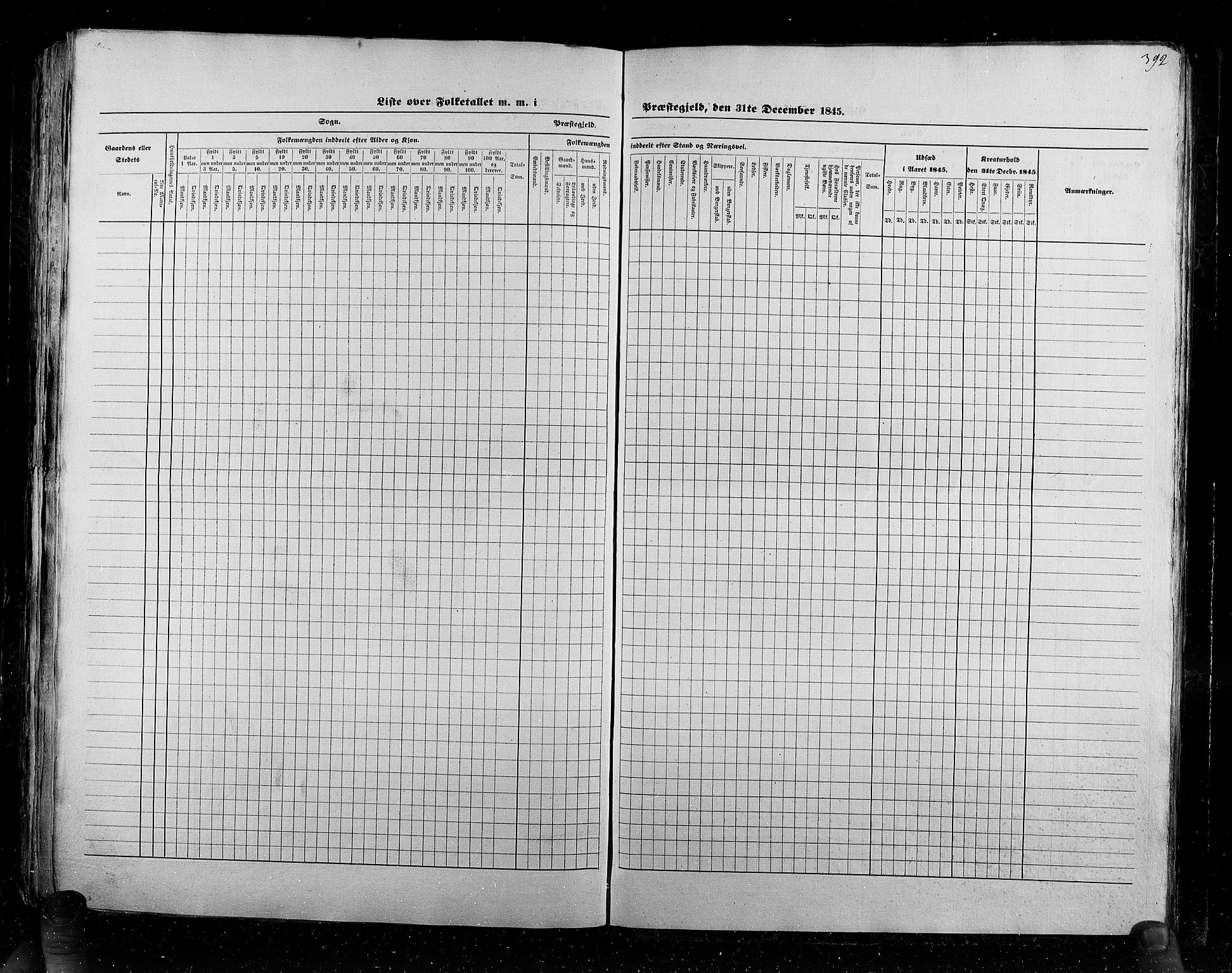 RA, Census 1845, vol. 6: Lister og Mandal amt og Stavanger amt, 1845, p. 392