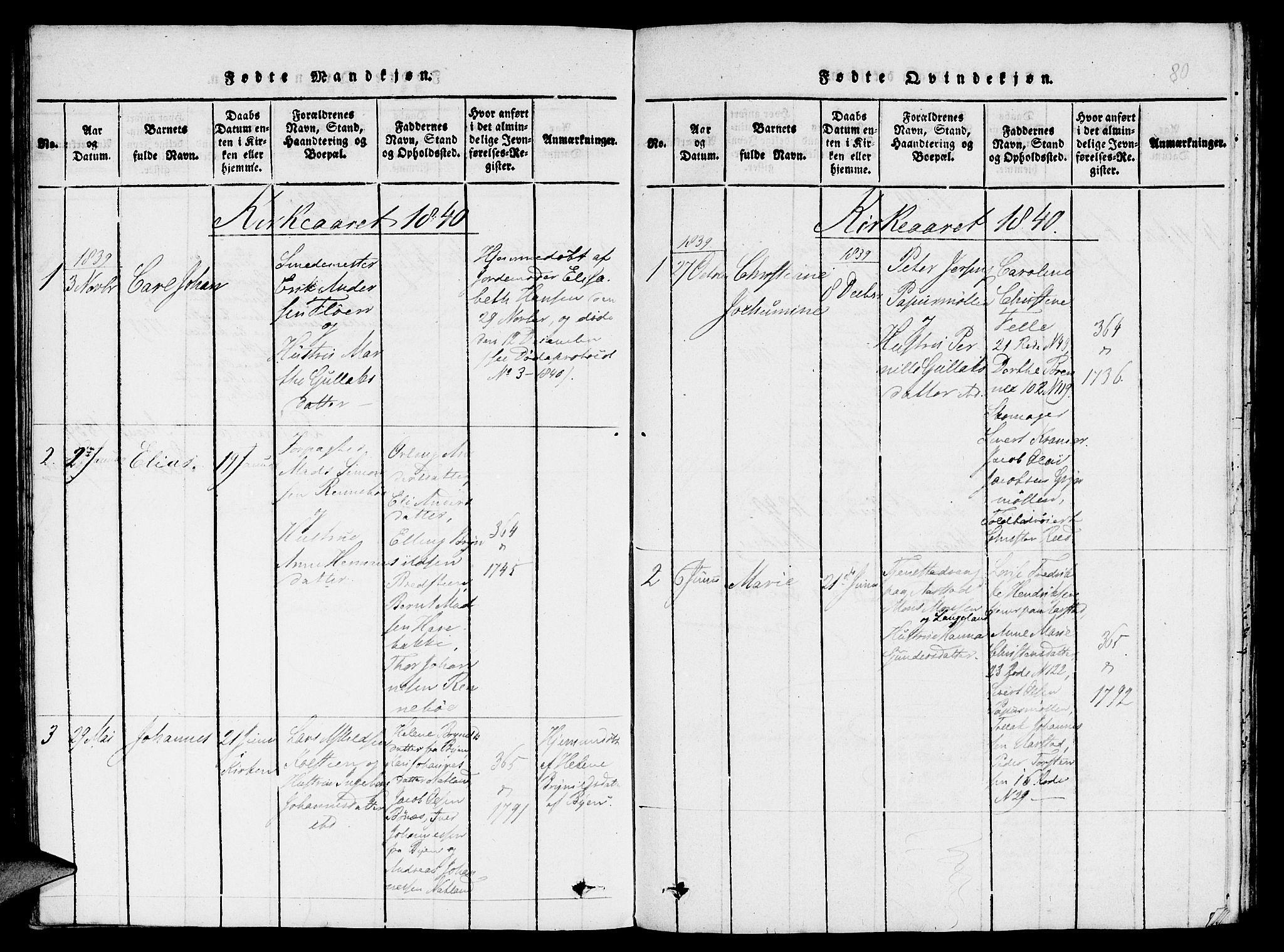 St. Jørgens hospital og Årstad sokneprestembete, SAB/A-99934: Parish register (copy) no. A 1, 1816-1843, p. 80