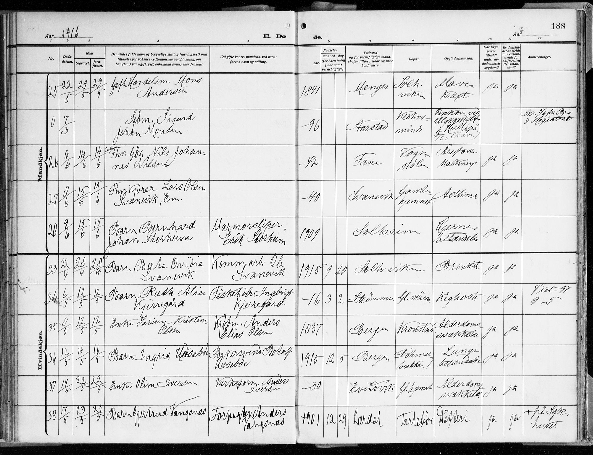 Årstad Sokneprestembete, AV/SAB-A-79301/H/Haa/L0003: Parish register (official) no. A 3, 1914-1919, p. 188