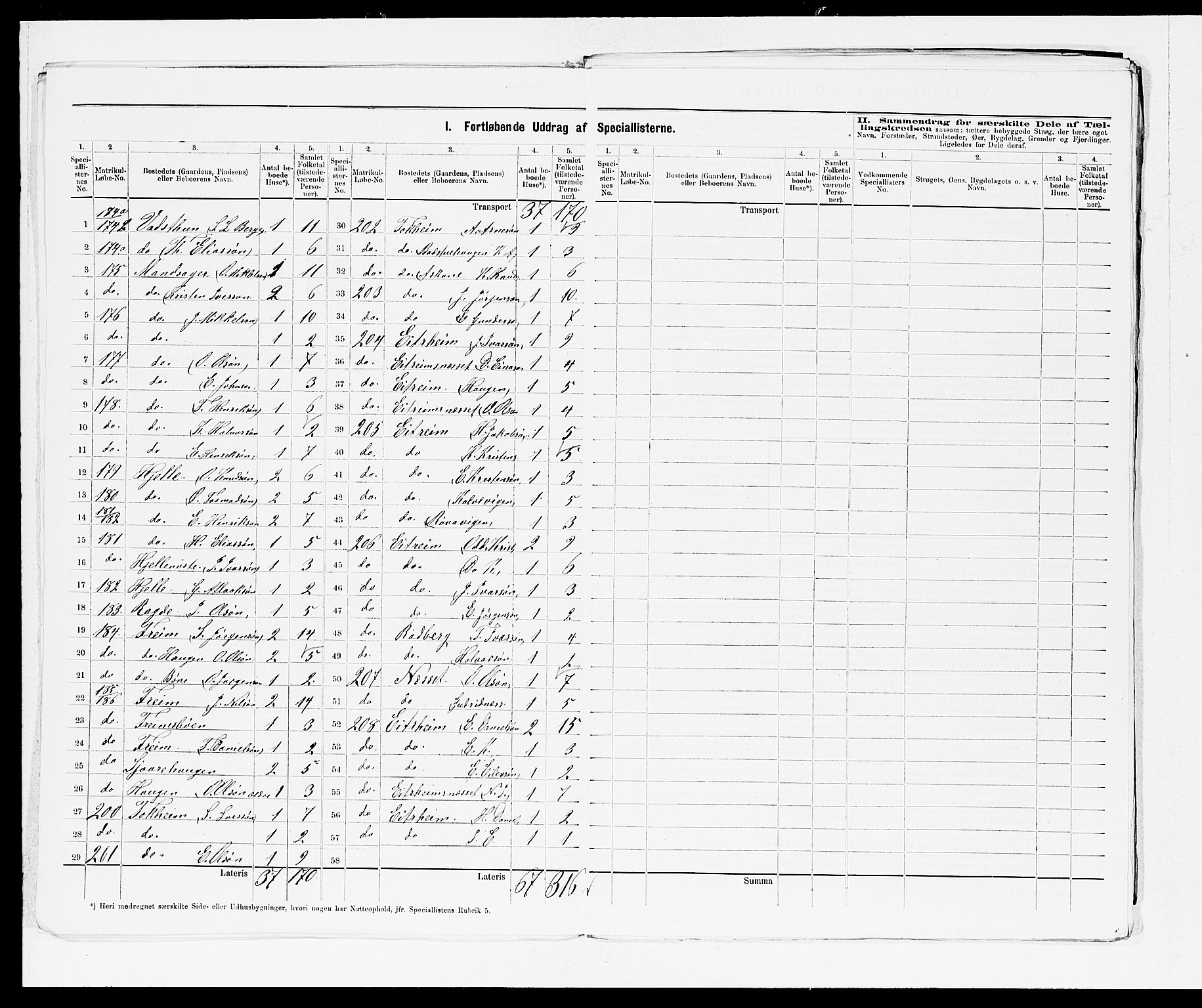 SAB, 1875 census for 1230P Ullensvang, 1875, p. 11