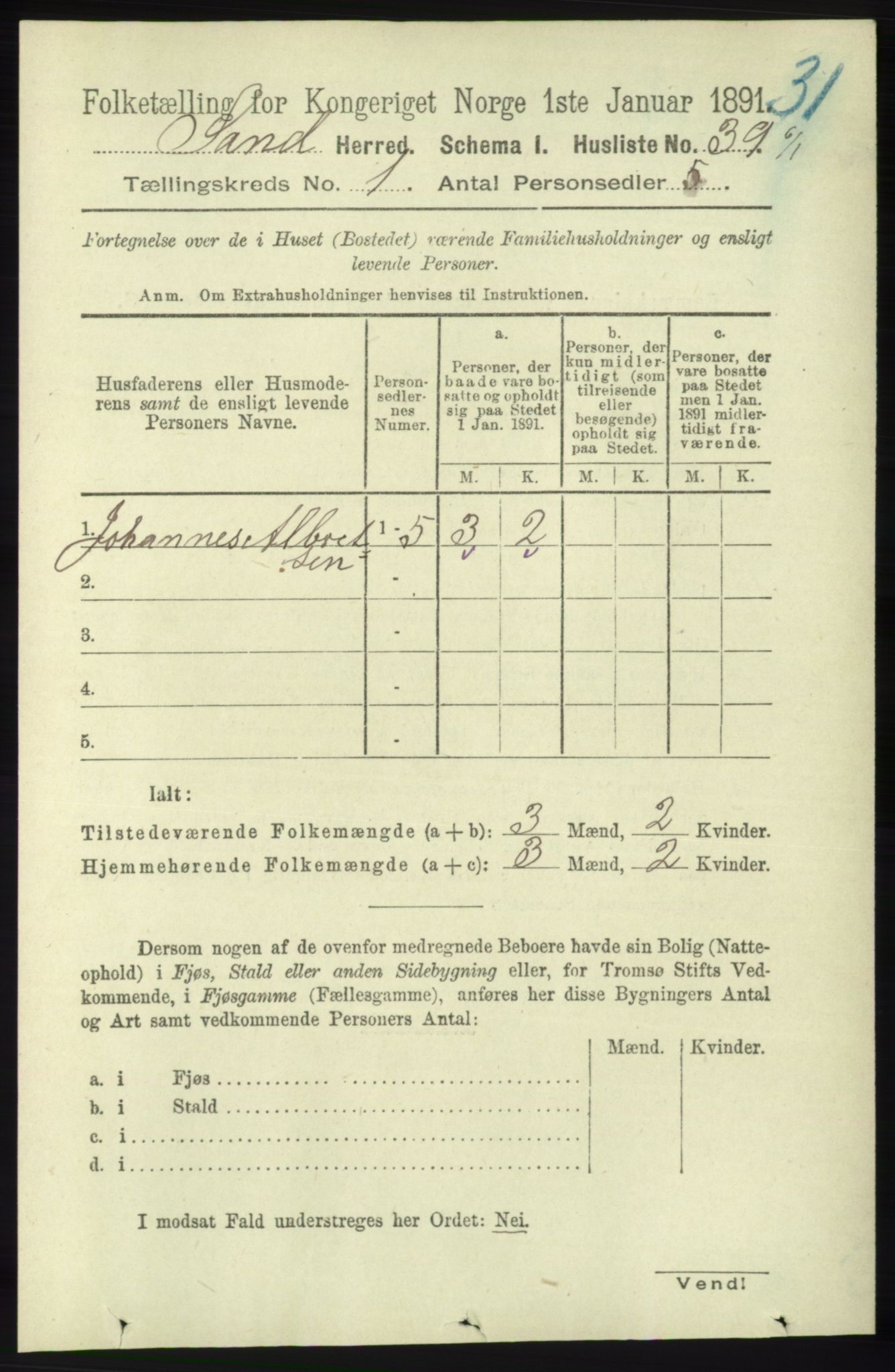 RA, 1891 census for 1136 Sand, 1891, p. 54