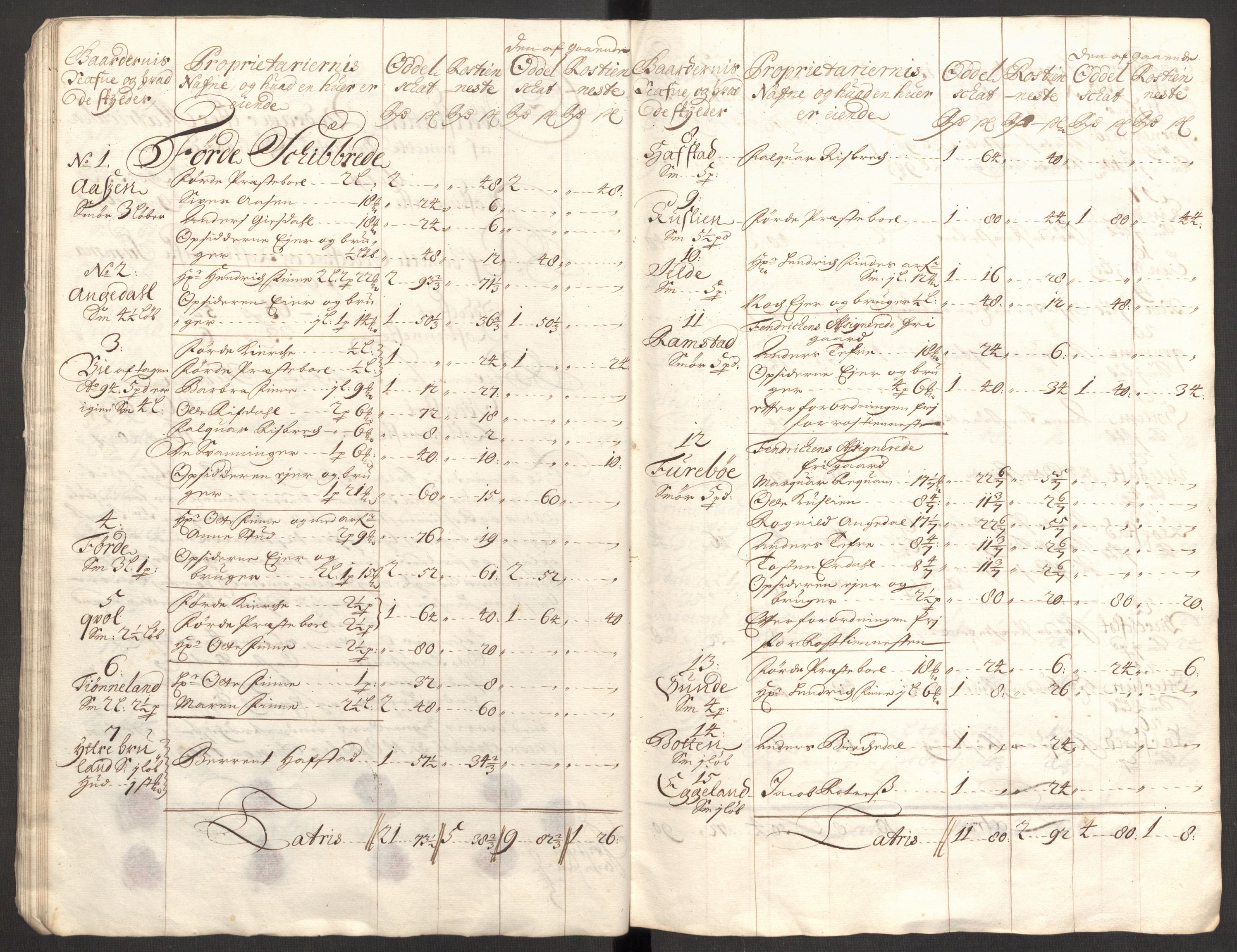 Rentekammeret inntil 1814, Reviderte regnskaper, Fogderegnskap, AV/RA-EA-4092/R53/L3427: Fogderegnskap Sunn- og Nordfjord, 1703, p. 41