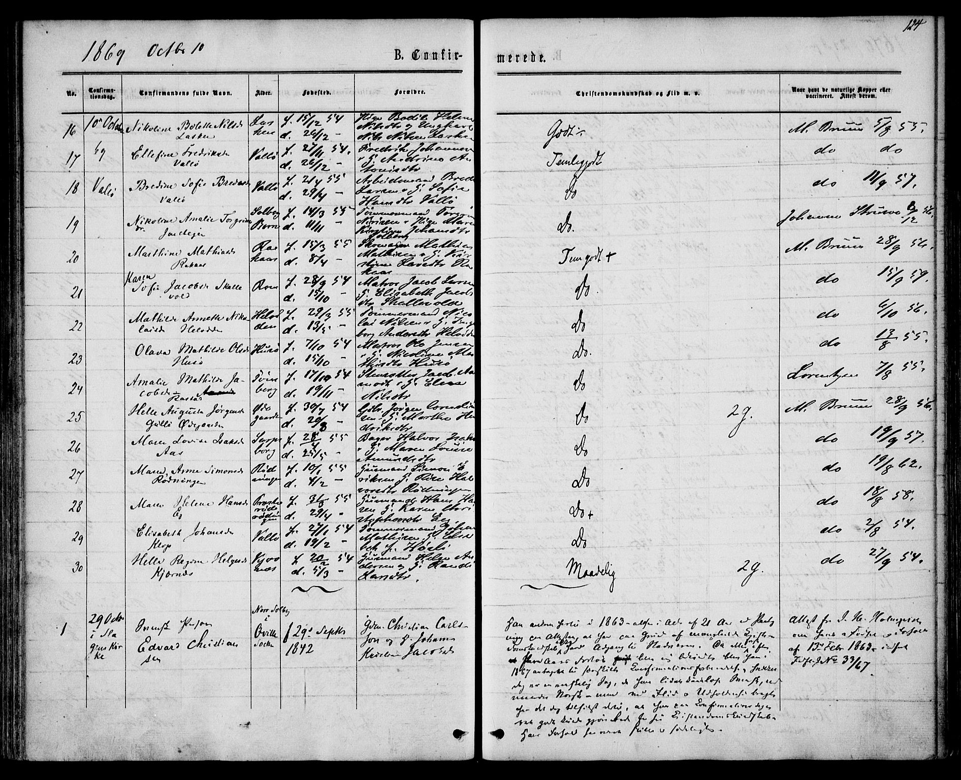 Sem kirkebøker, AV/SAKO-A-5/F/Fa/L0008: Parish register (official) no. I 8, 1866-1873, p. 124