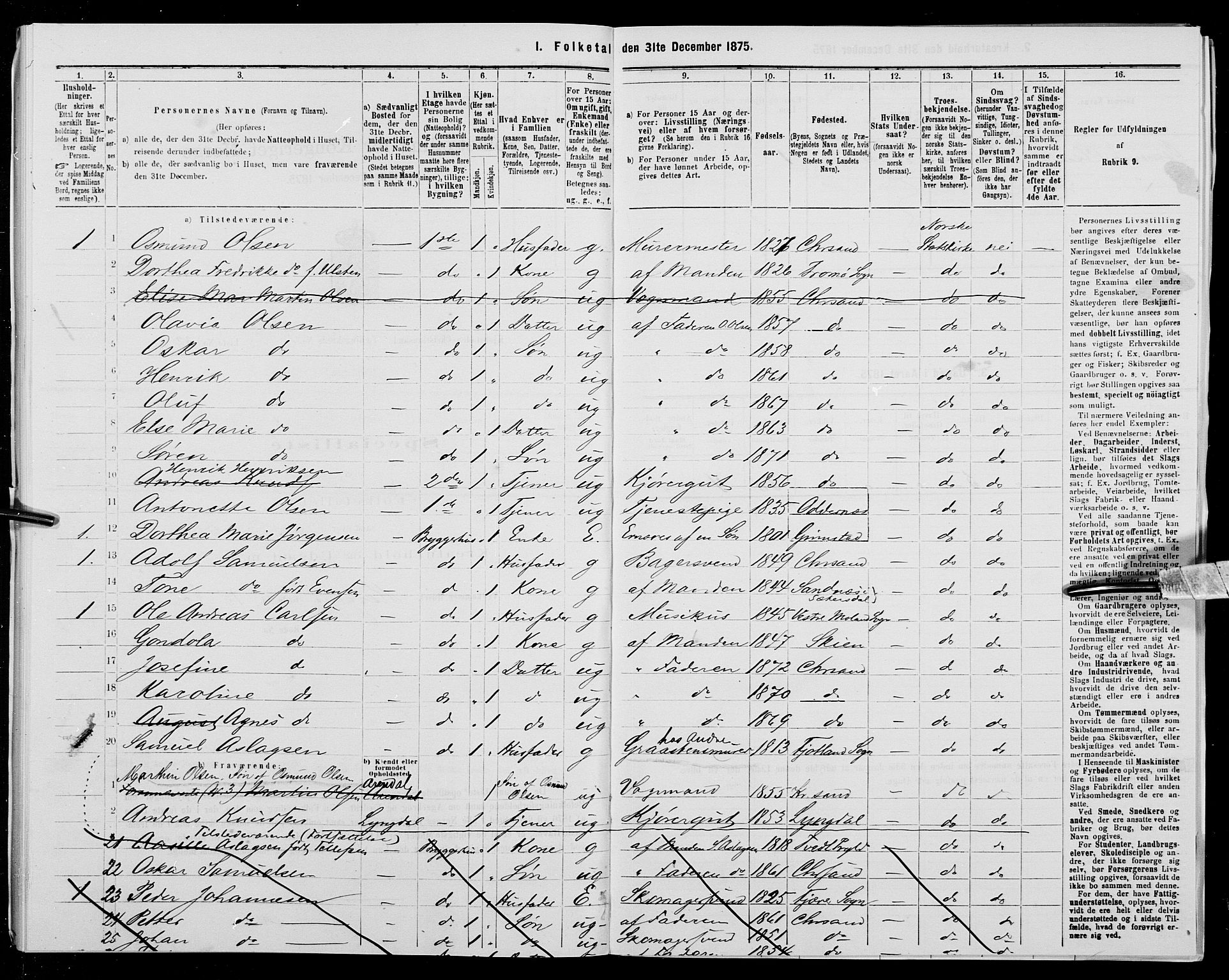 SAK, 1875 census for 1001P Kristiansand, 1875, p. 83