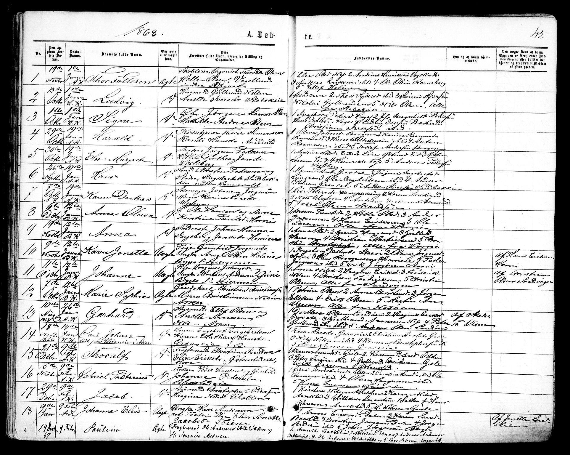 Asker prestekontor Kirkebøker, SAO/A-10256a/F/Fa/L0008: Parish register (official) no. I 8, 1865-1878, p. 42