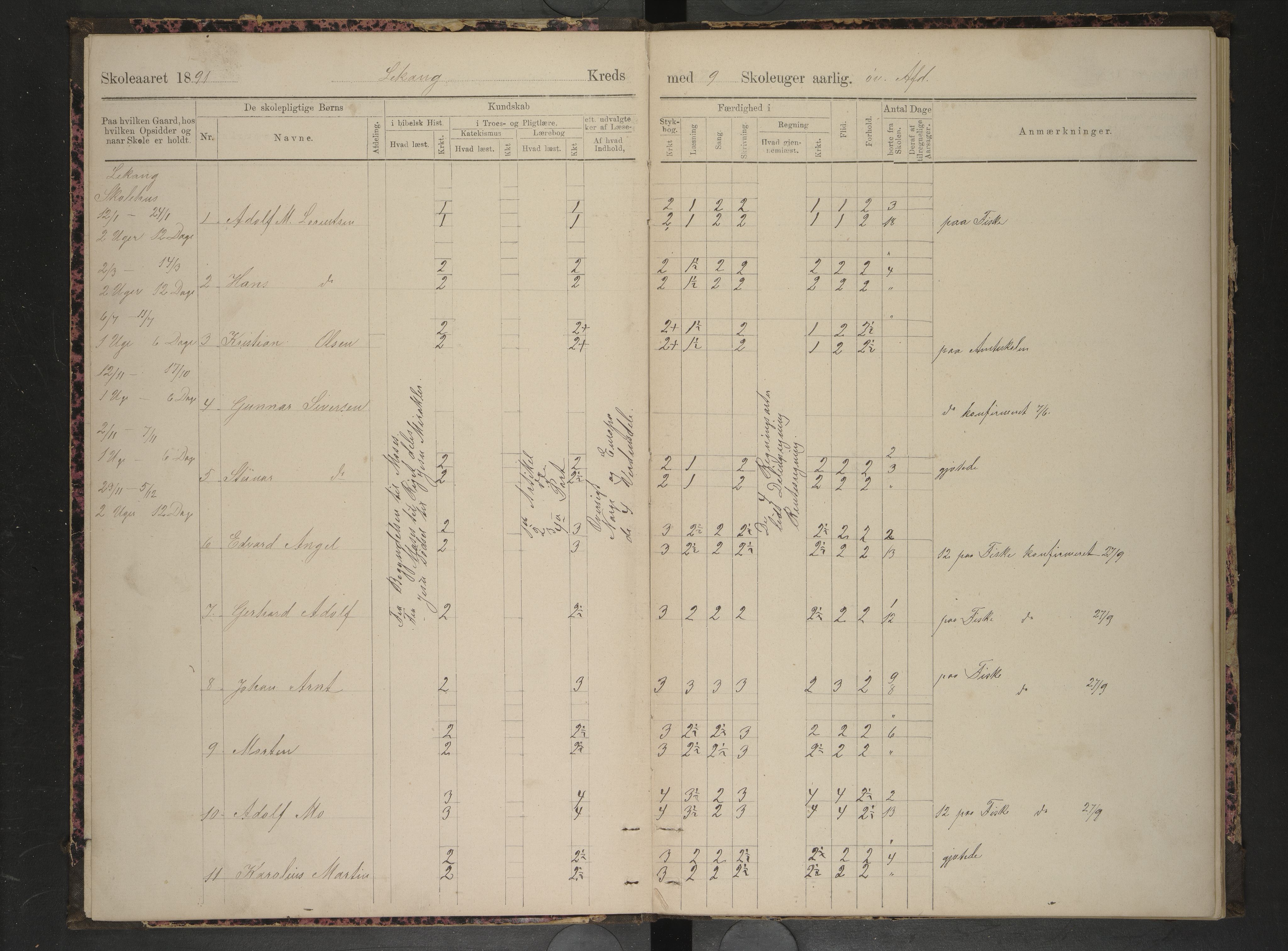 Hadsel kommune. Stokmarknes og Lekang Skolekretser, AIN/K-18660.510.39/F/L0005: Skoleprotokoll for Lekang og Stokmarknes, 1891-1895