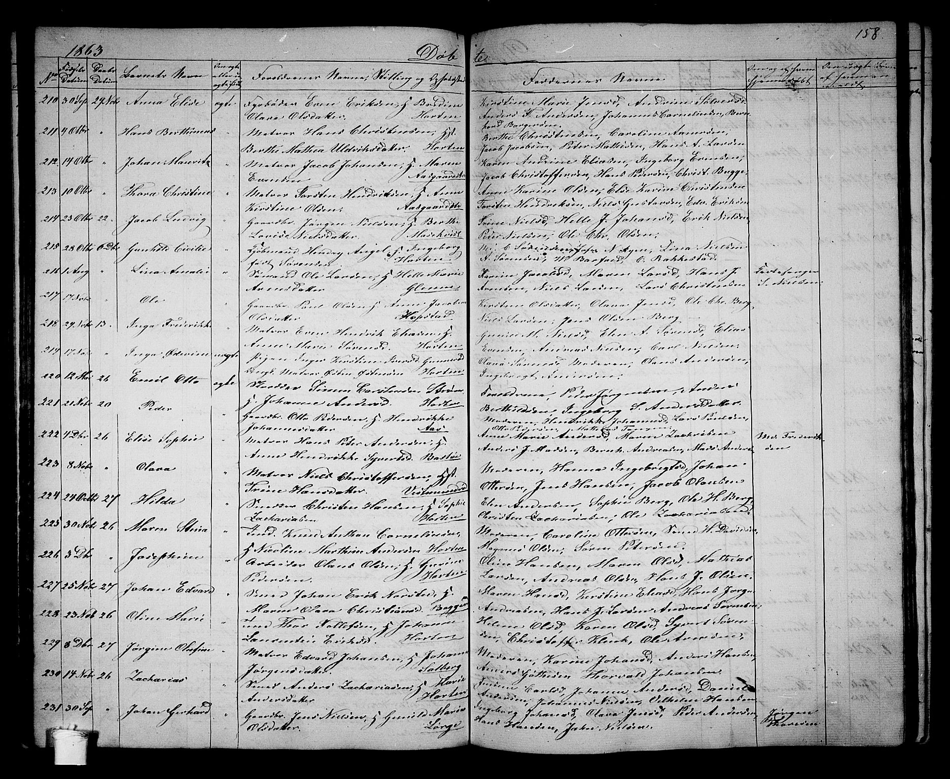 Borre kirkebøker, SAKO/A-338/G/Ga/L0002: Parish register (copy) no. I 2, 1852-1871, p. 158