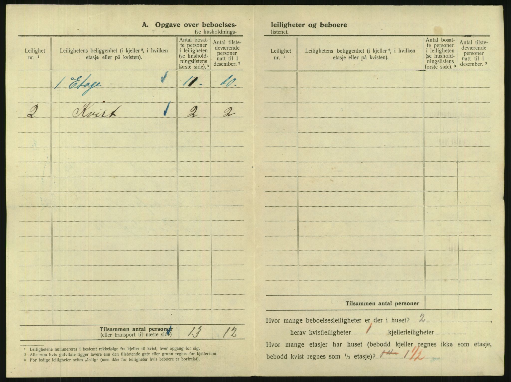 SAKO, 1920 census for Drammen, 1920, p. 2679