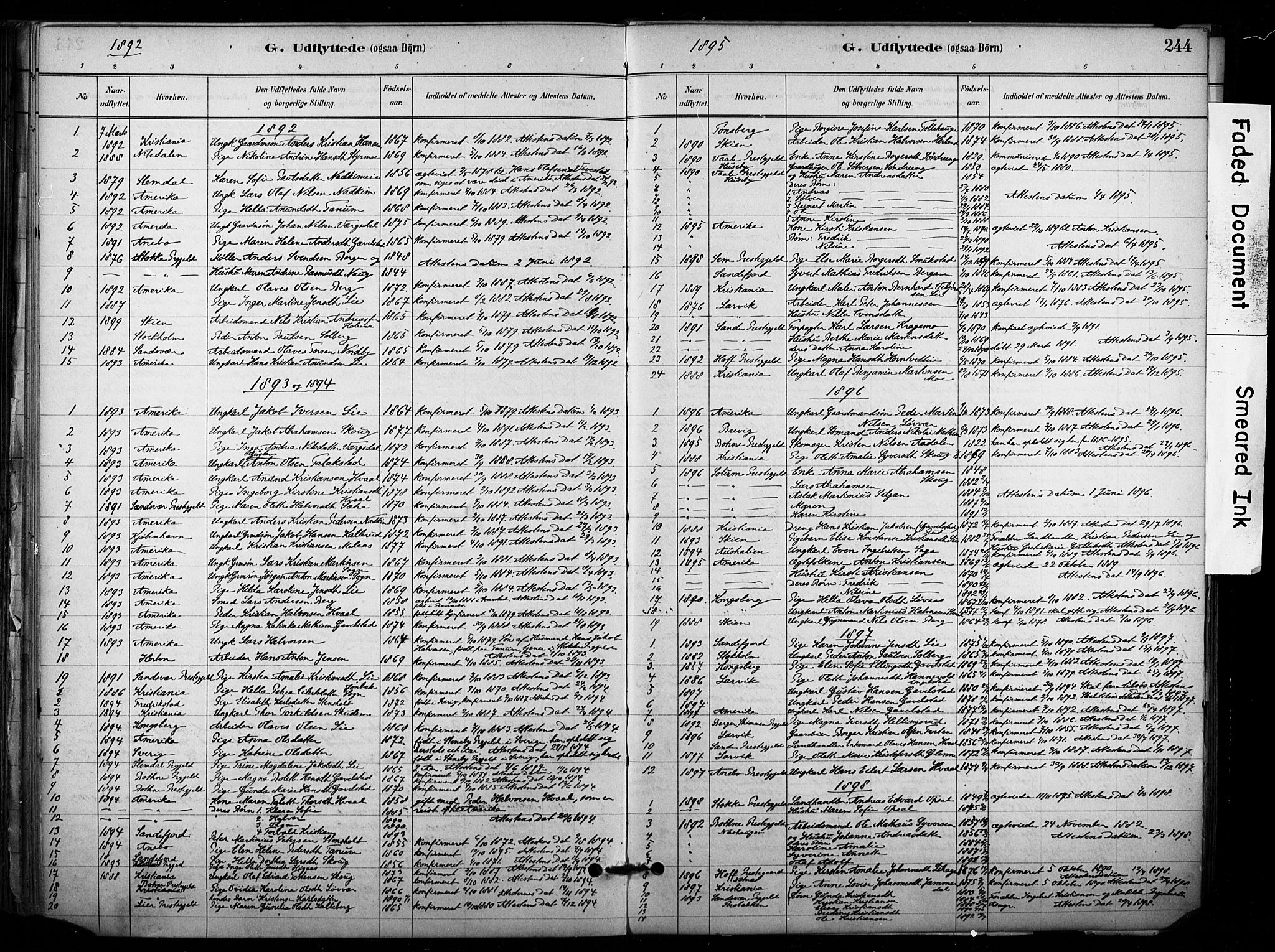 Lardal kirkebøker, SAKO/A-350/F/Fb/L0001: Parish register (official) no. II 1, 1881-1911, p. 244