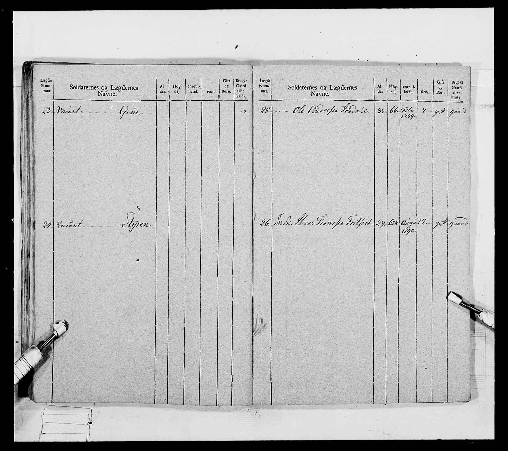 Generalitets- og kommissariatskollegiet, Det kongelige norske kommissariatskollegium, AV/RA-EA-5420/E/Eh/L0067: Opplandske nasjonale infanteriregiment, 1789-1797, p. 611