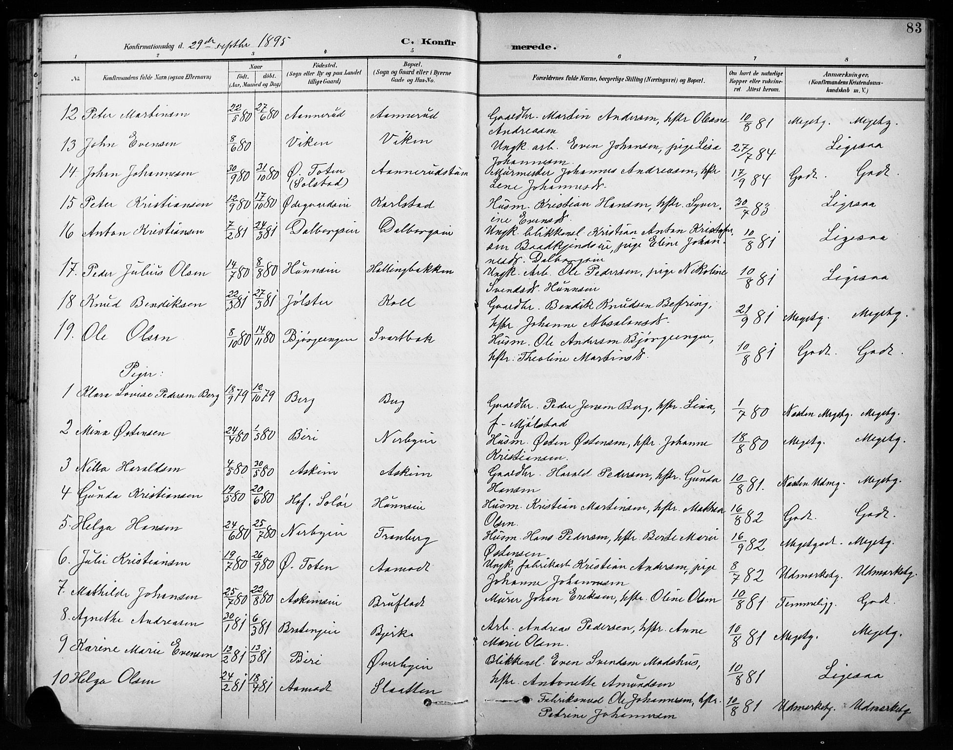 Vardal prestekontor, SAH/PREST-100/H/Ha/Hab/L0010: Parish register (copy) no. 10, 1895-1903, p. 83