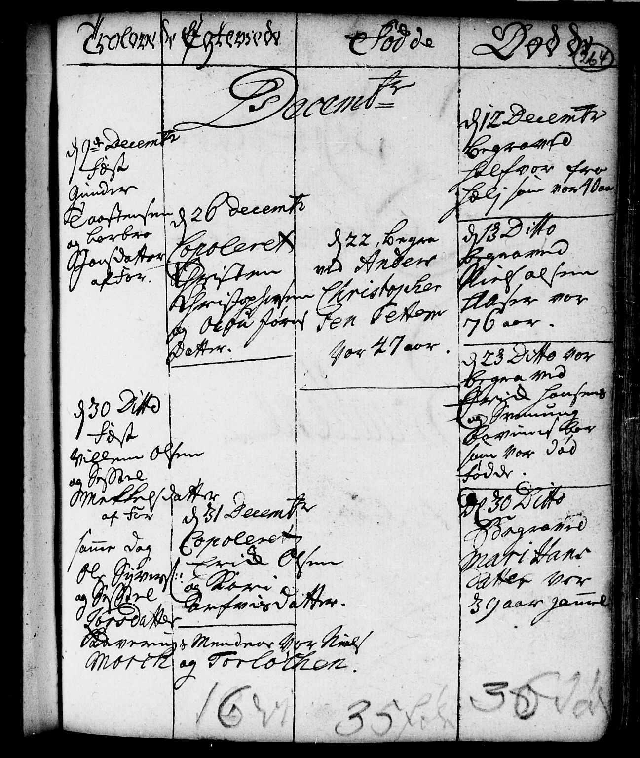 Spydeberg prestekontor Kirkebøker, SAO/A-10924/F/Fa/L0001: Parish register (official) no. I 1, 1696-1738, p. 264